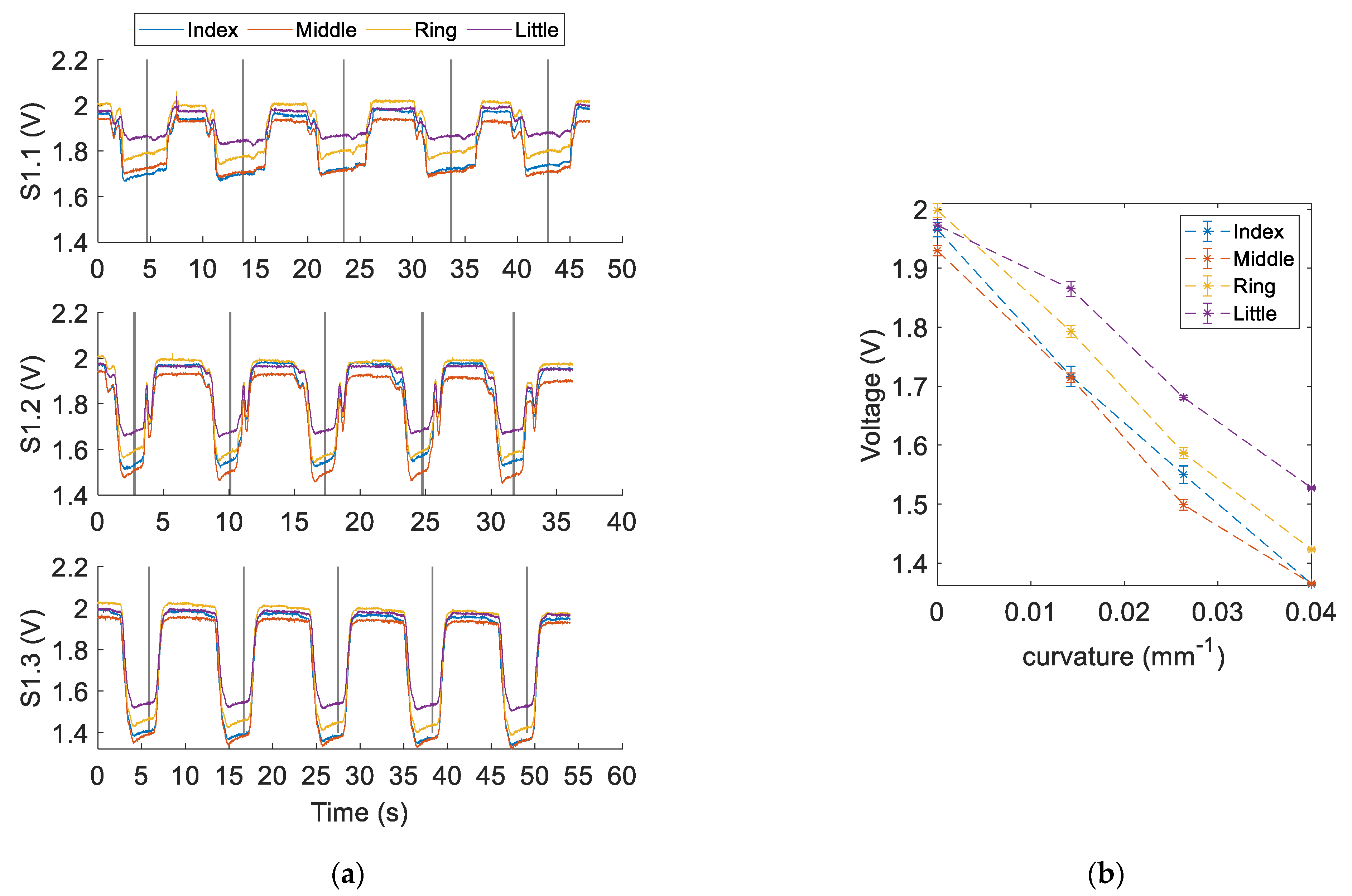 Instruments 09 00006 g011