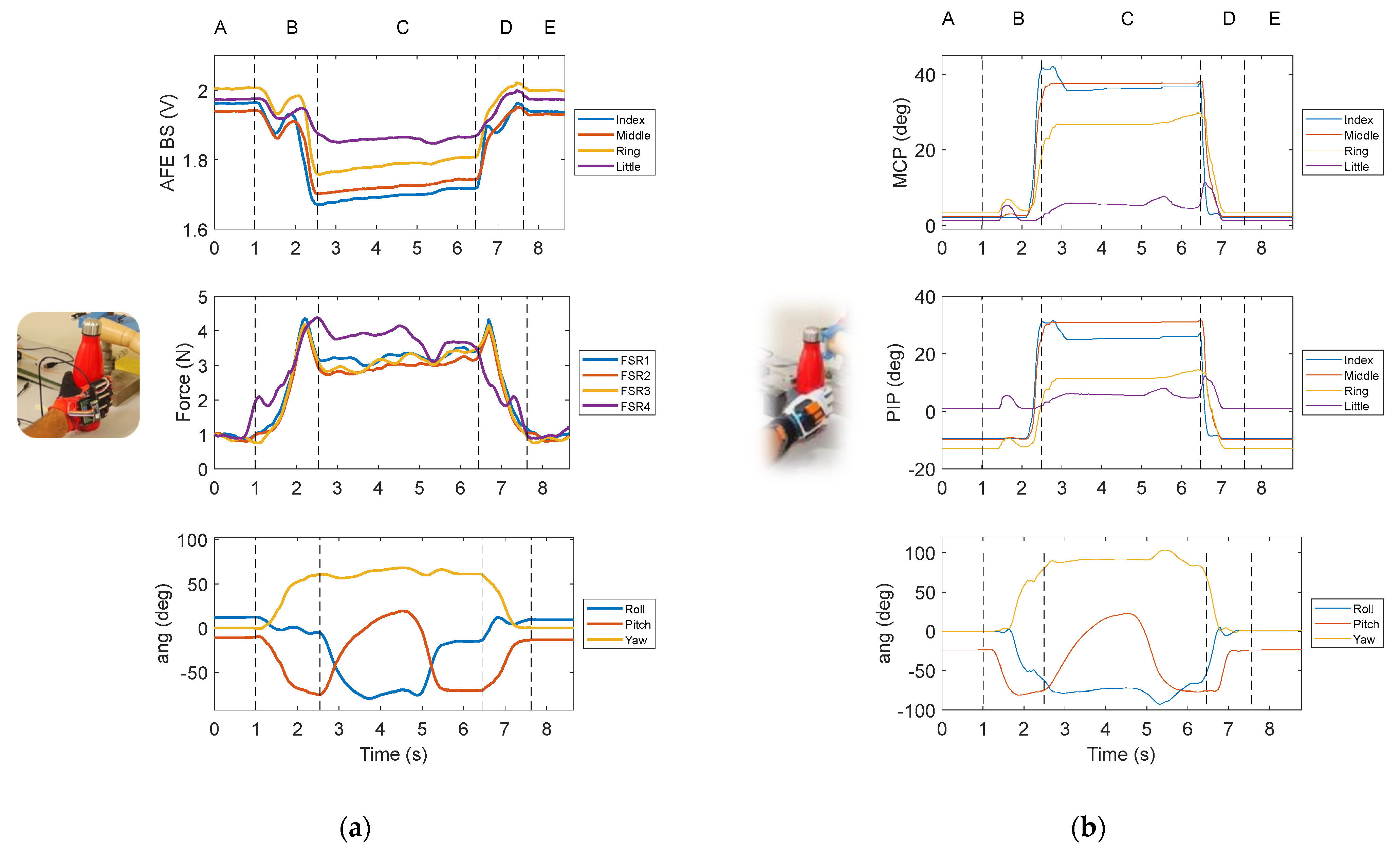 Instruments 09 00006 g012a