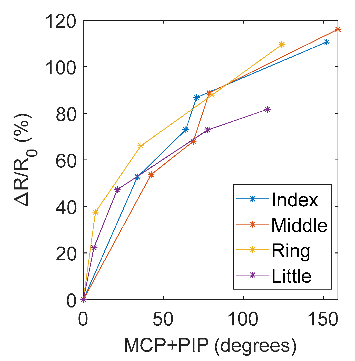 Instruments 09 00006 g013