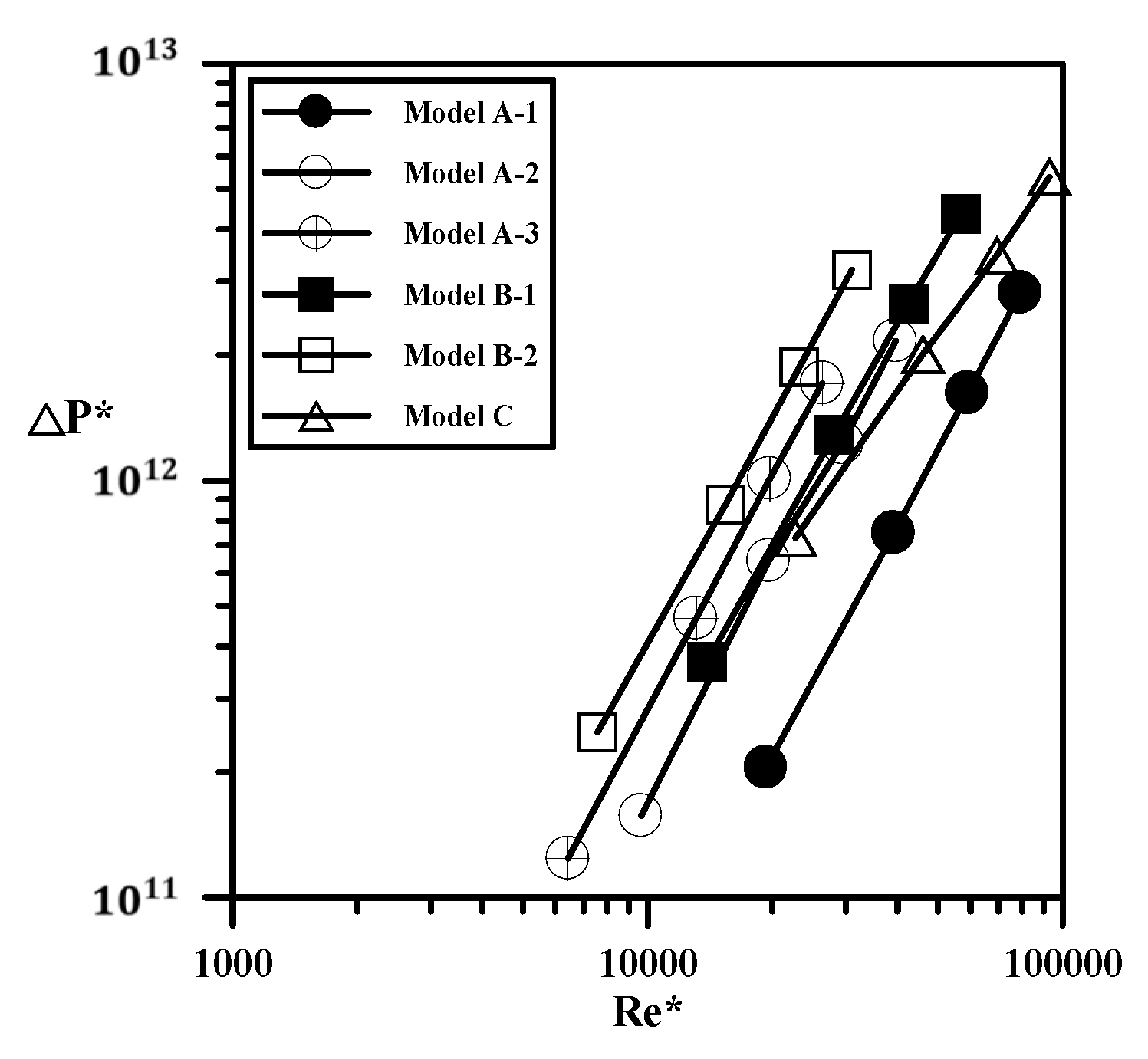 Inventions 01 00010 g009