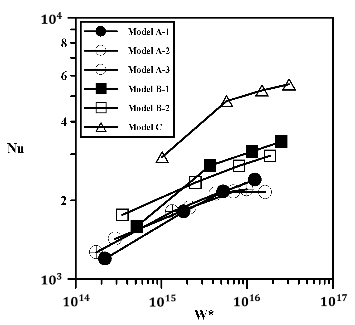 Inventions 01 00010 g013