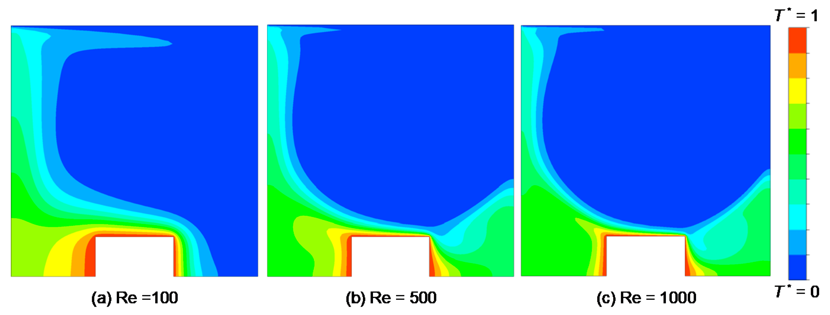 Inventions 03 00027 g012