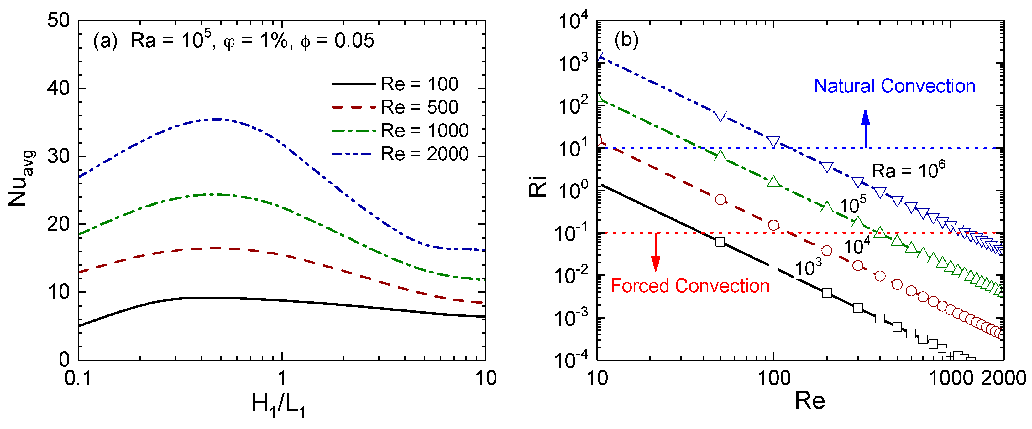 Inventions 03 00027 g013