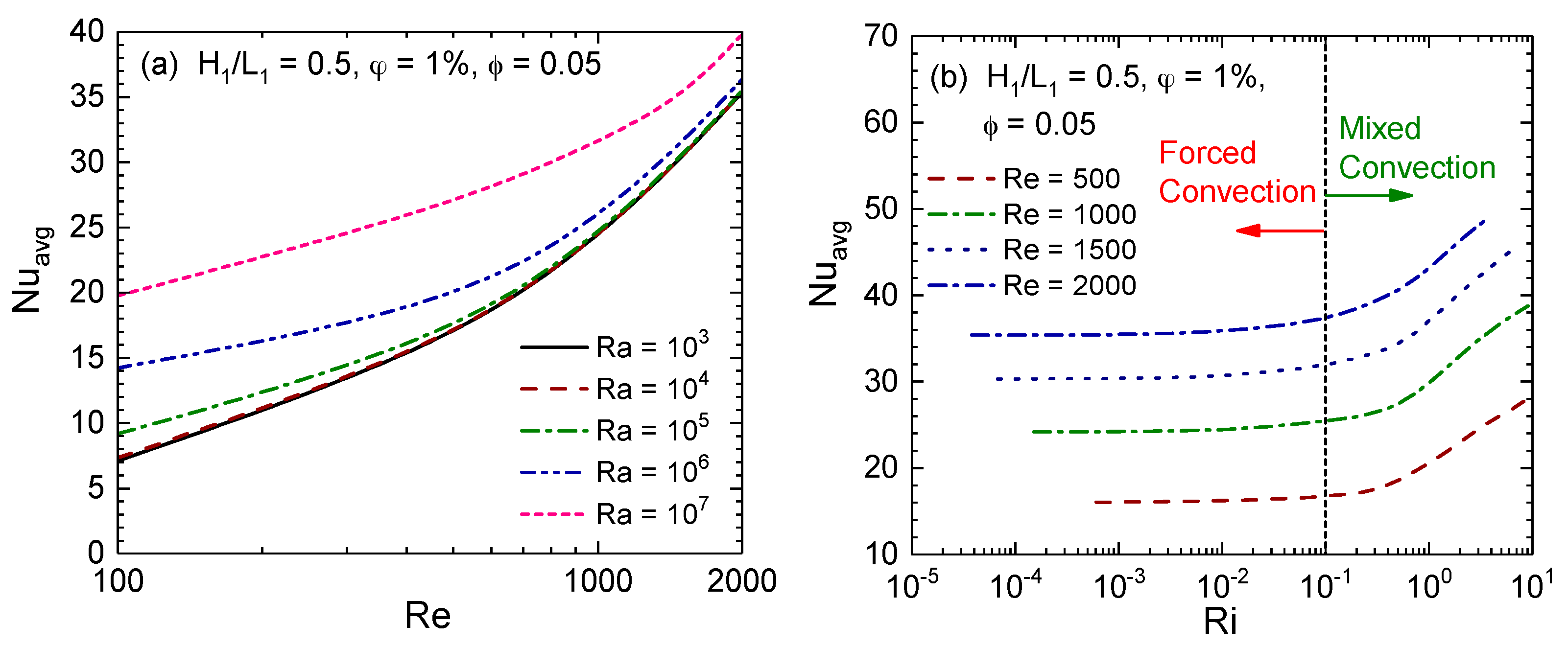 Inventions 03 00027 g014