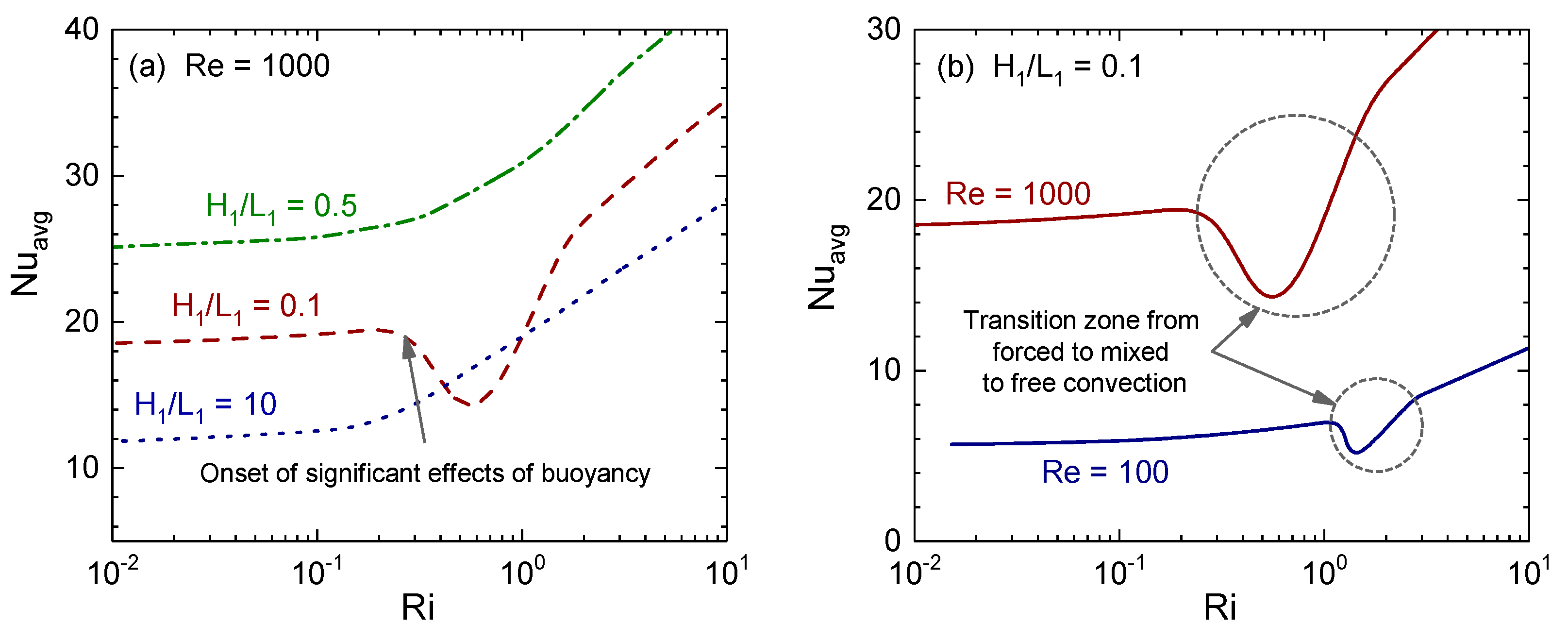 Inventions 03 00027 g015