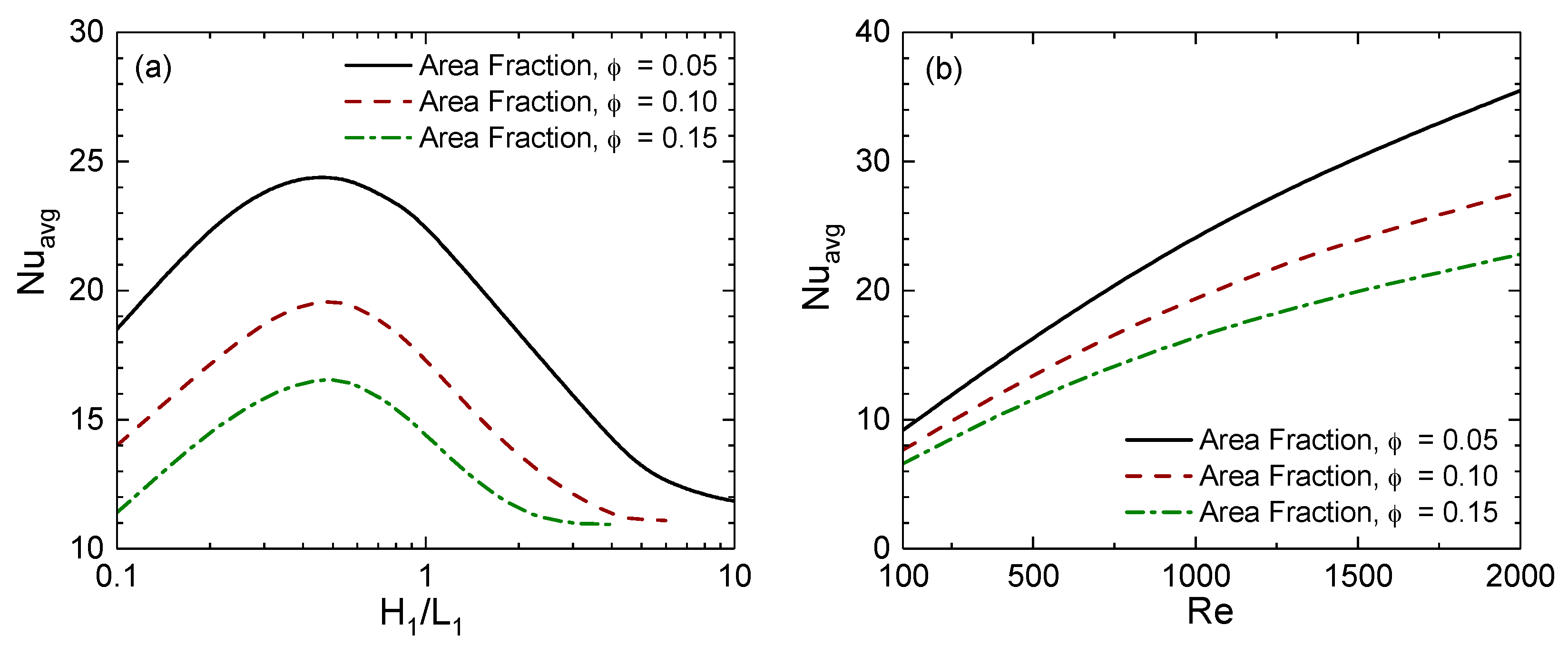 Inventions 03 00027 g017