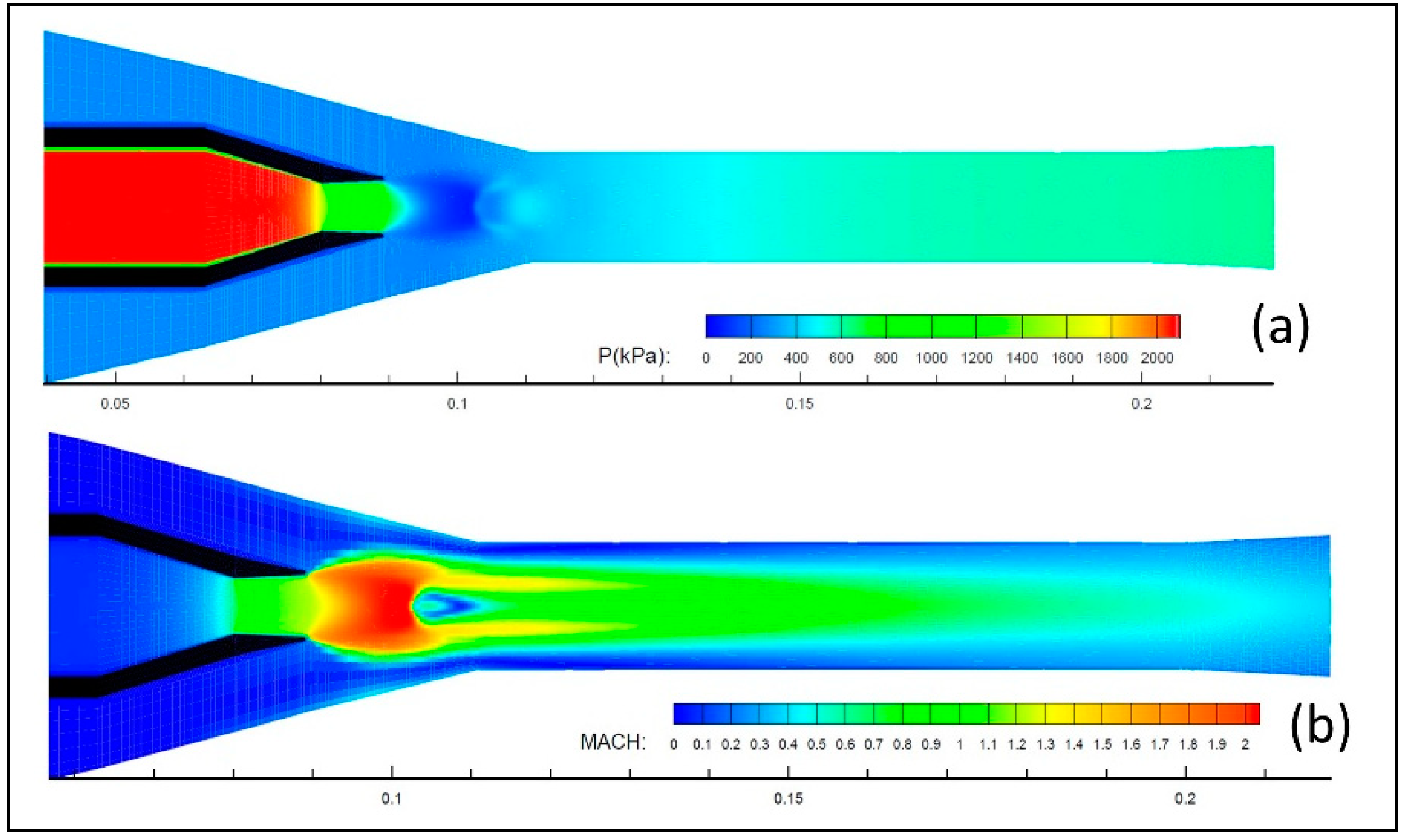Inventions 04 00015 g019
