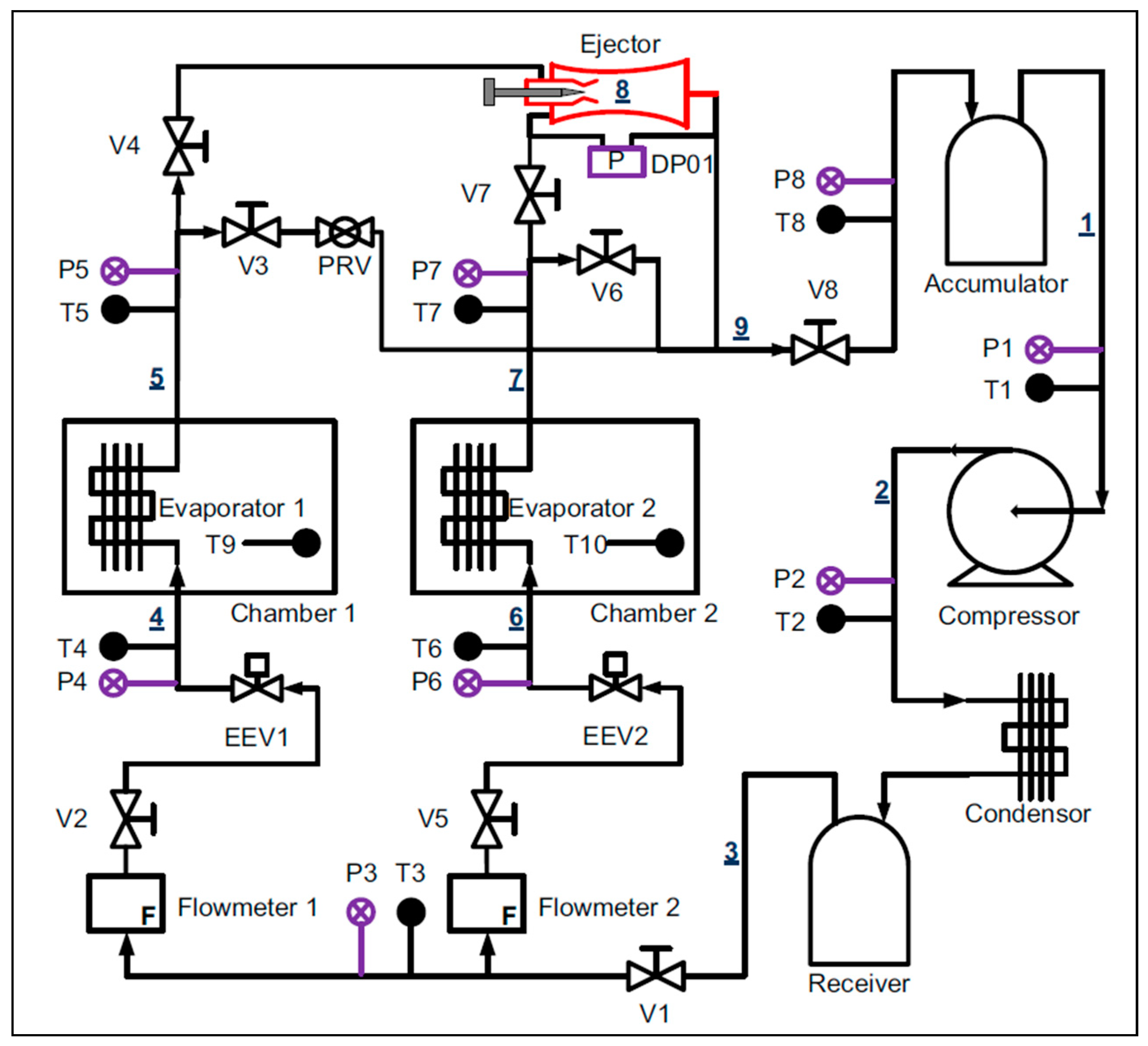 Inventions 04 00015 g038