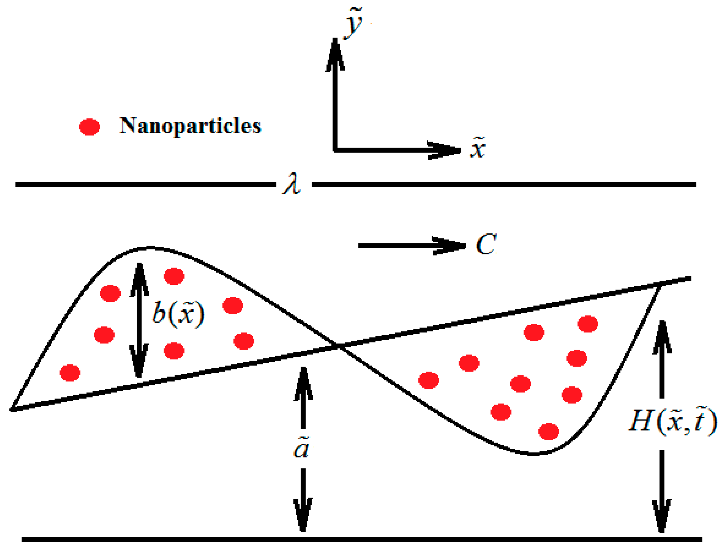 Inventions 04 00068 g001