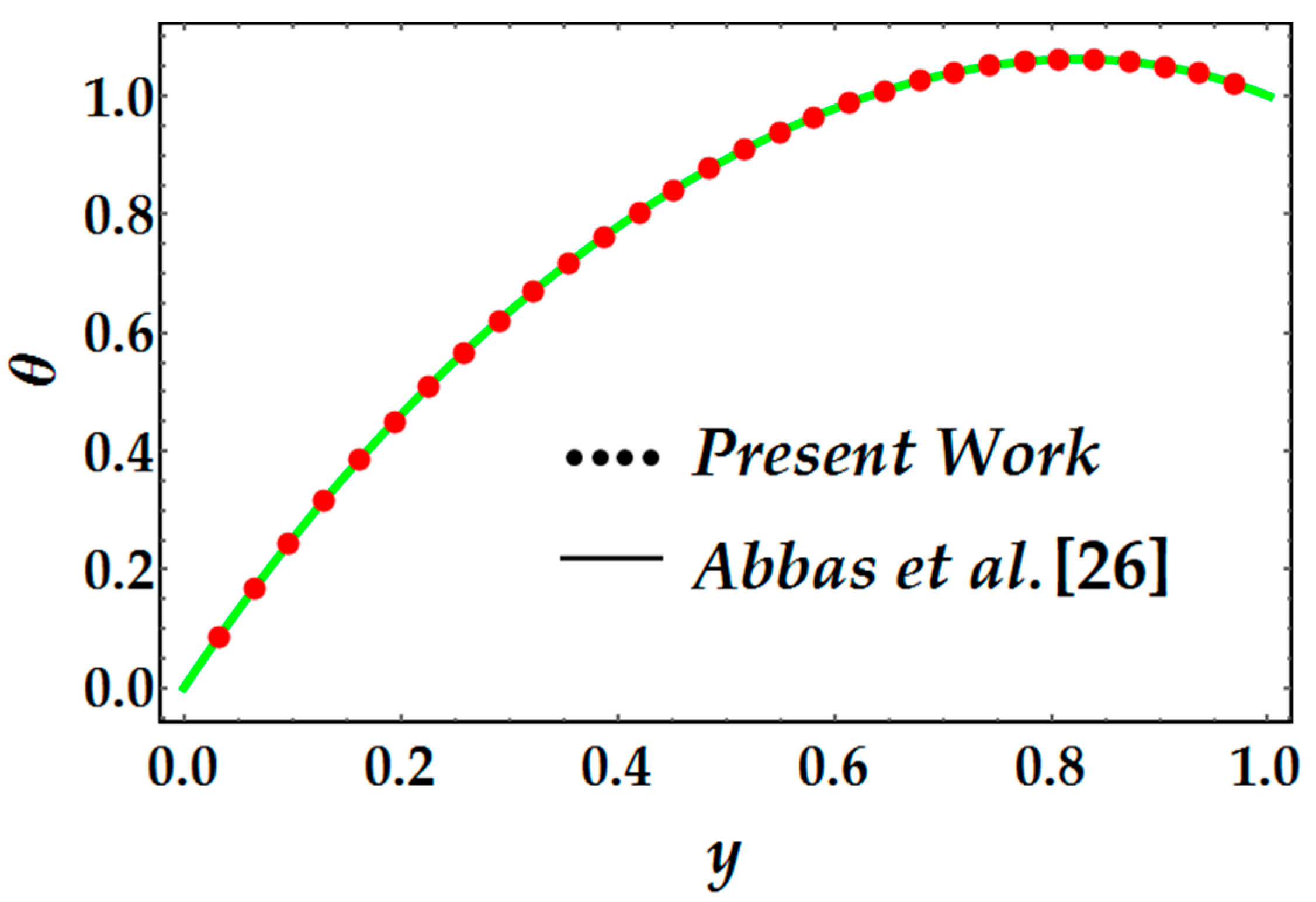 Inventions 04 00068 g003