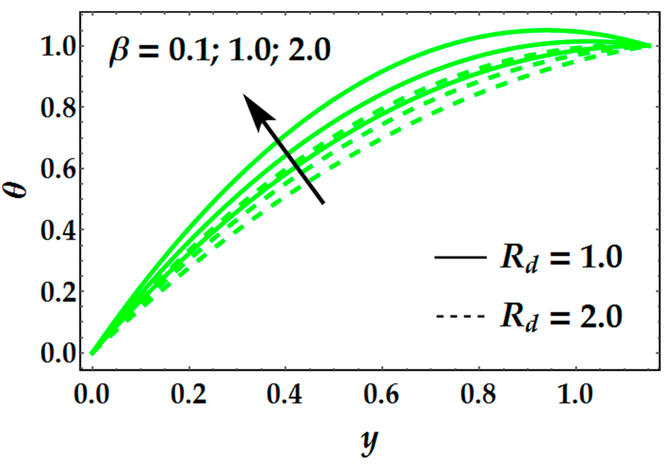 Inventions 04 00068 g005