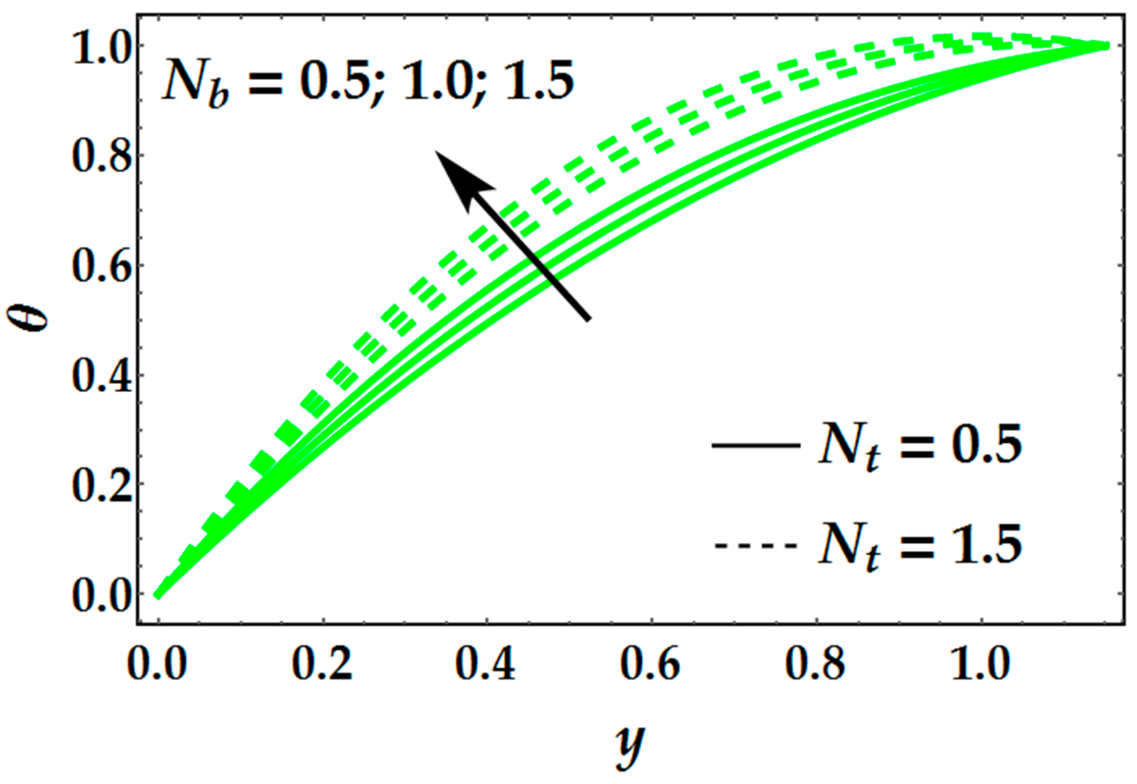 Inventions 04 00068 g006