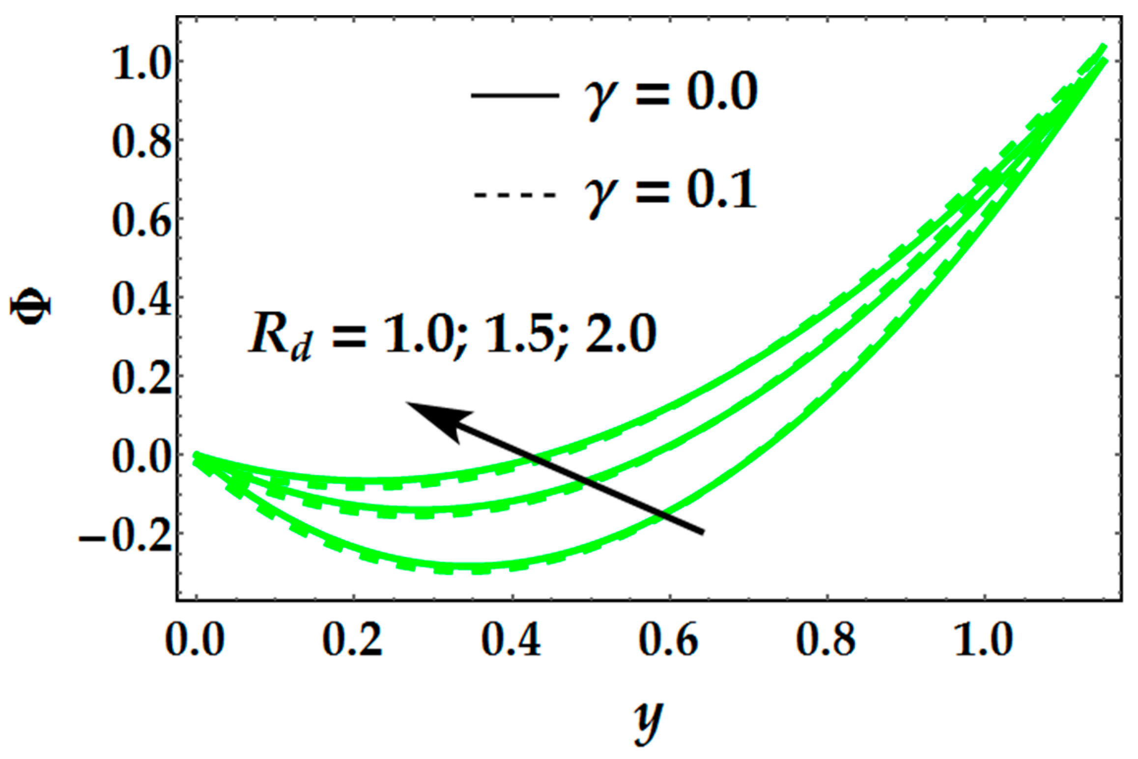 Inventions 04 00068 g008