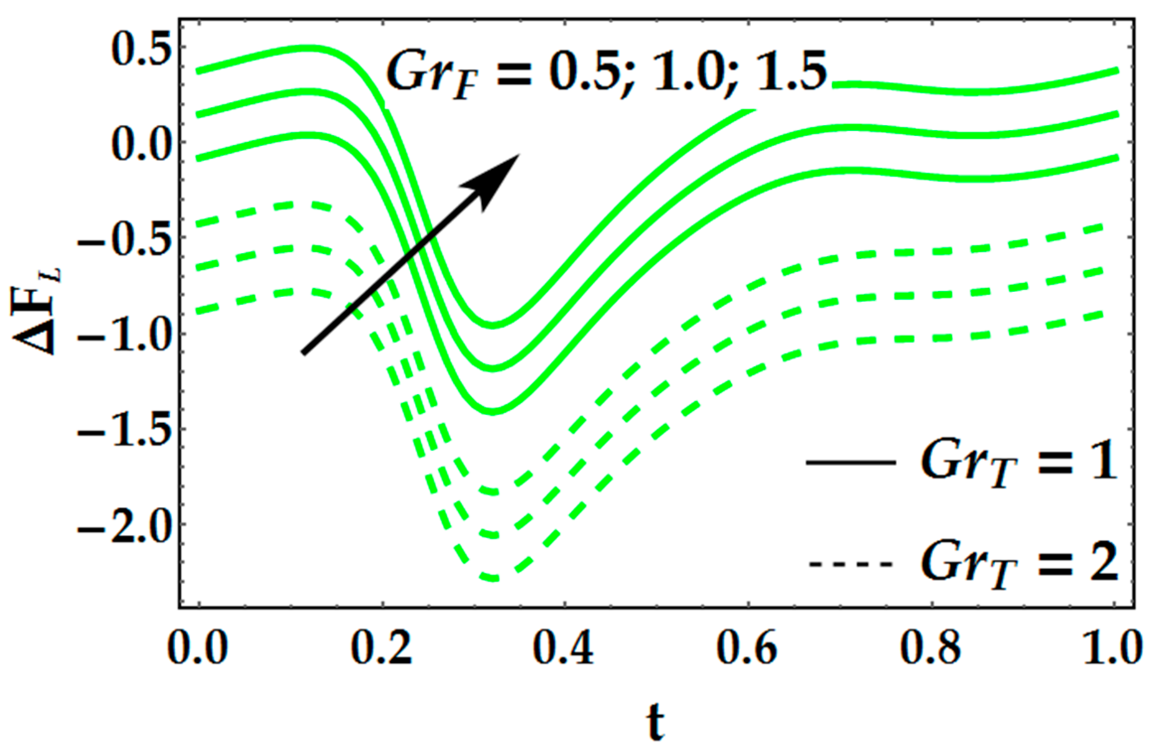 Inventions 04 00068 g010