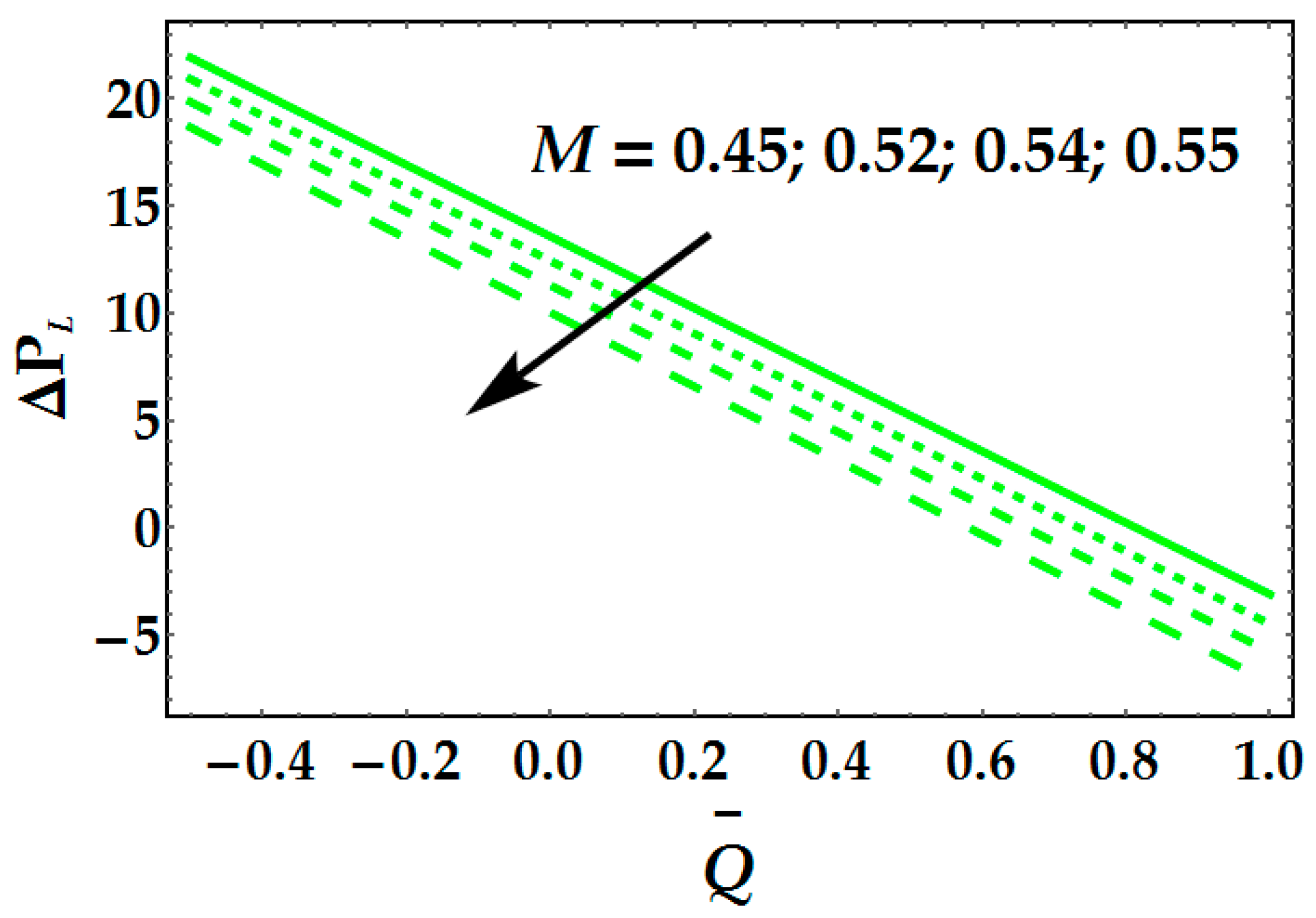 Inventions 04 00068 g012