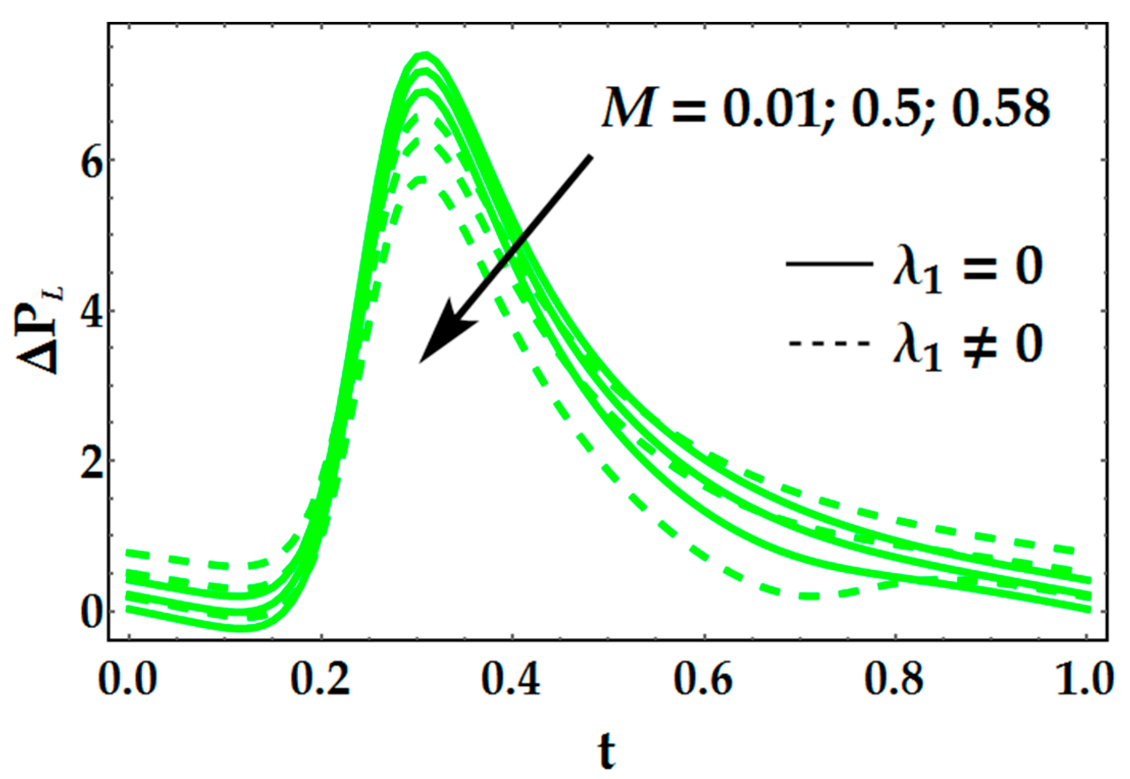Inventions 04 00068 g015
