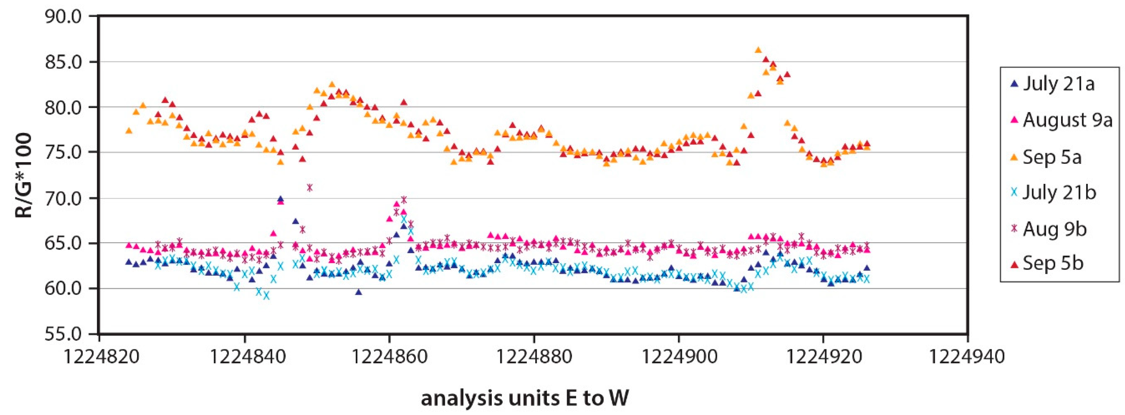 Inventions 04 00071 g003