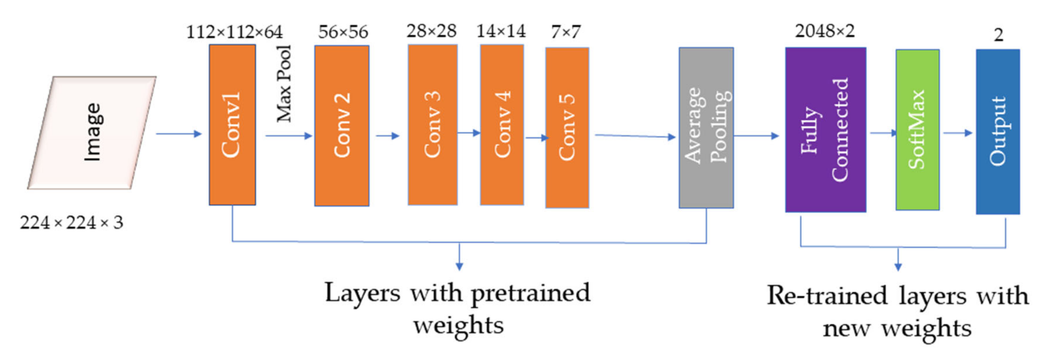 Inventions 05 00016 g003 Inventions 05 00016 g003