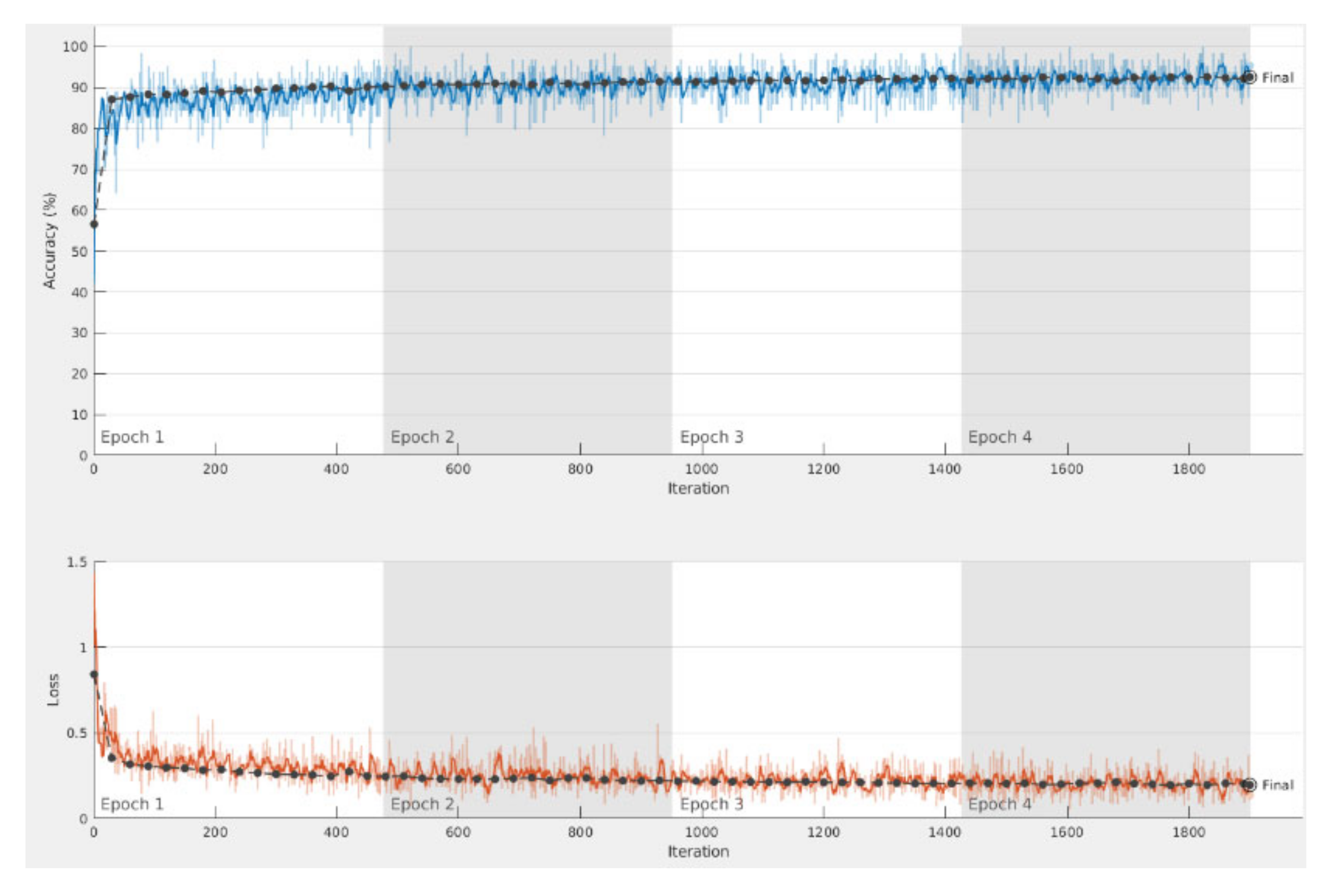Inventions 05 00016 g008 Inventions 05 00016 g008
