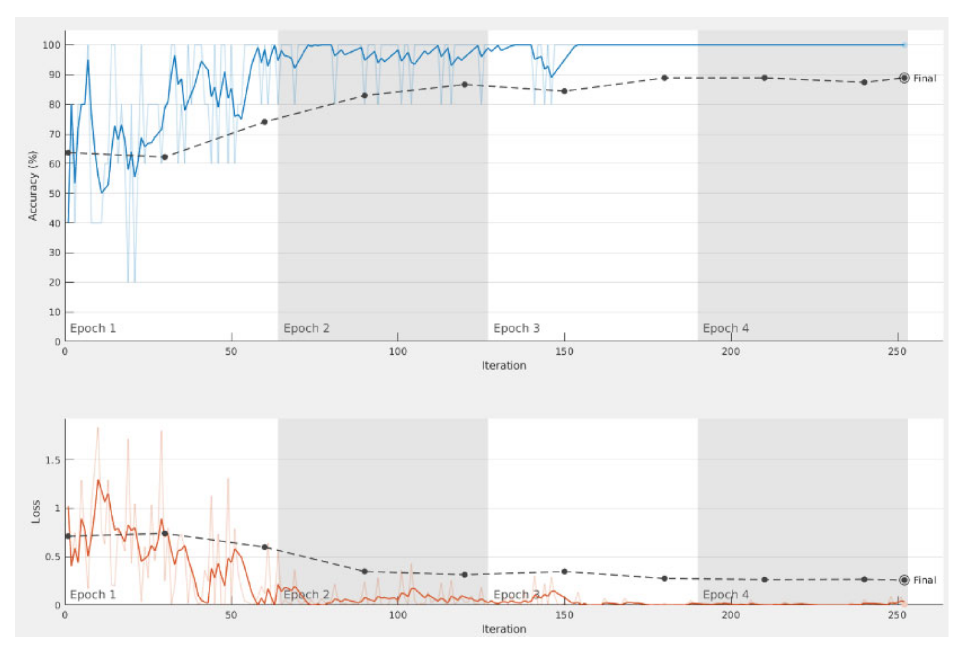 Inventions 05 00016 g009 Inventions 05 00016 g009