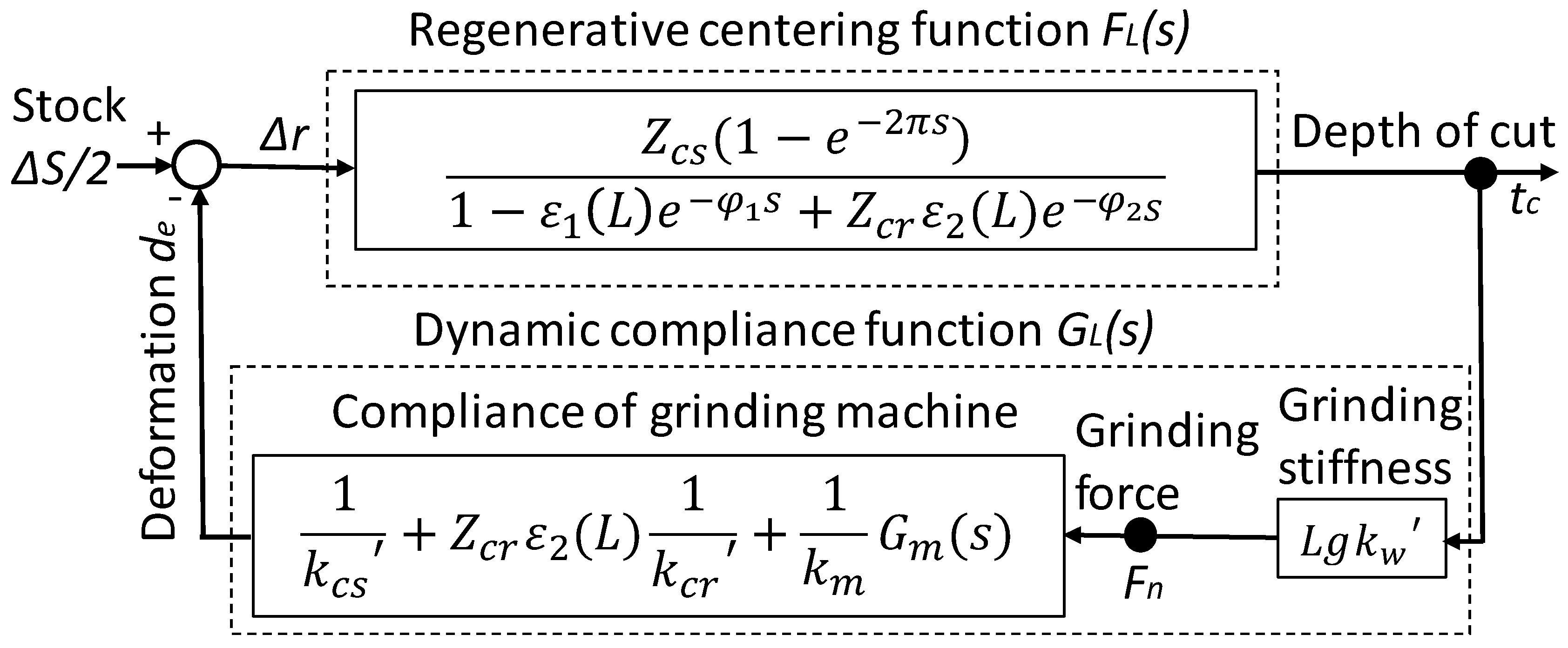 Inventions 05 00017 g003