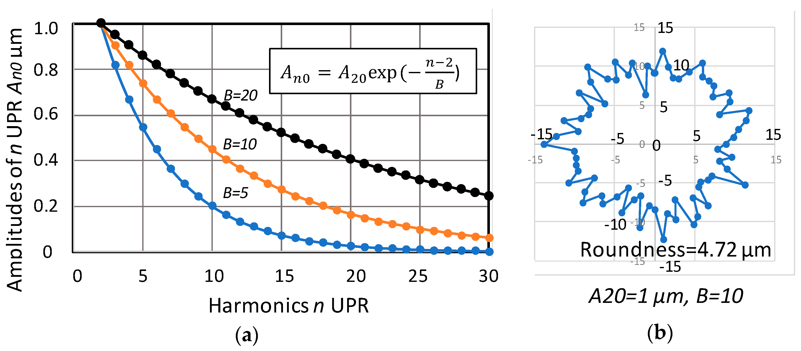 Inventions 05 00017 g005