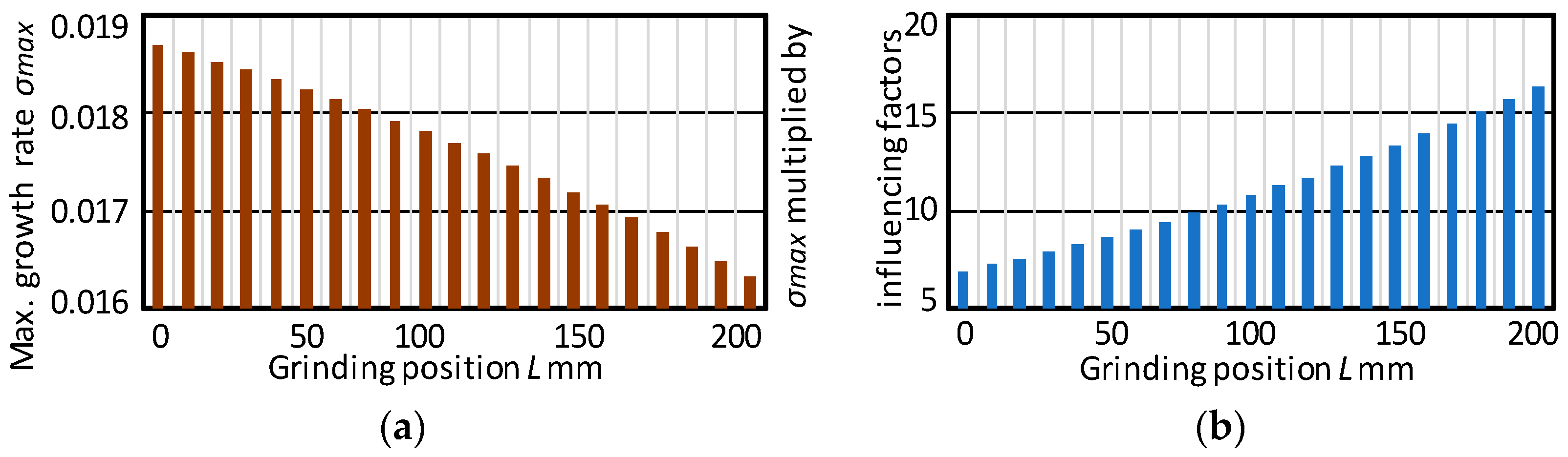 Inventions 05 00017 g006