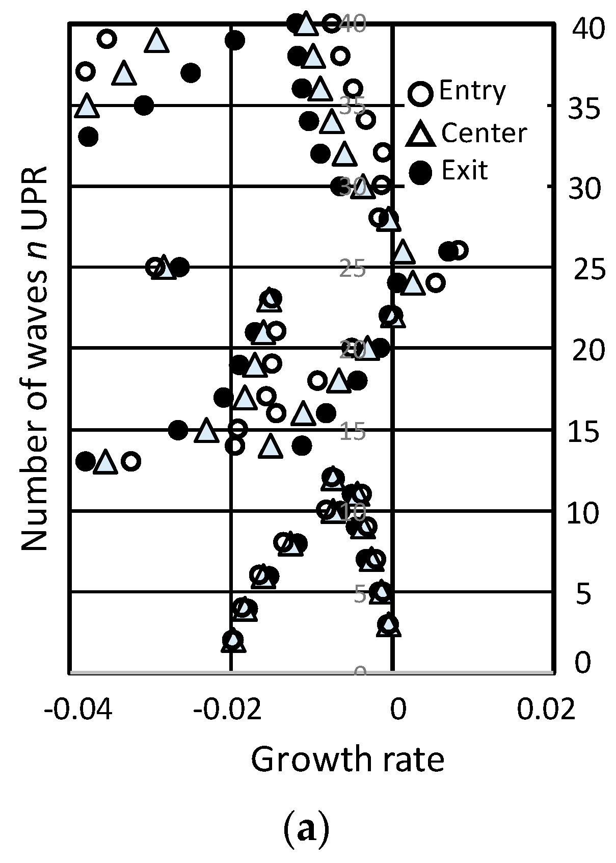 Inventions 05 00017 g007a