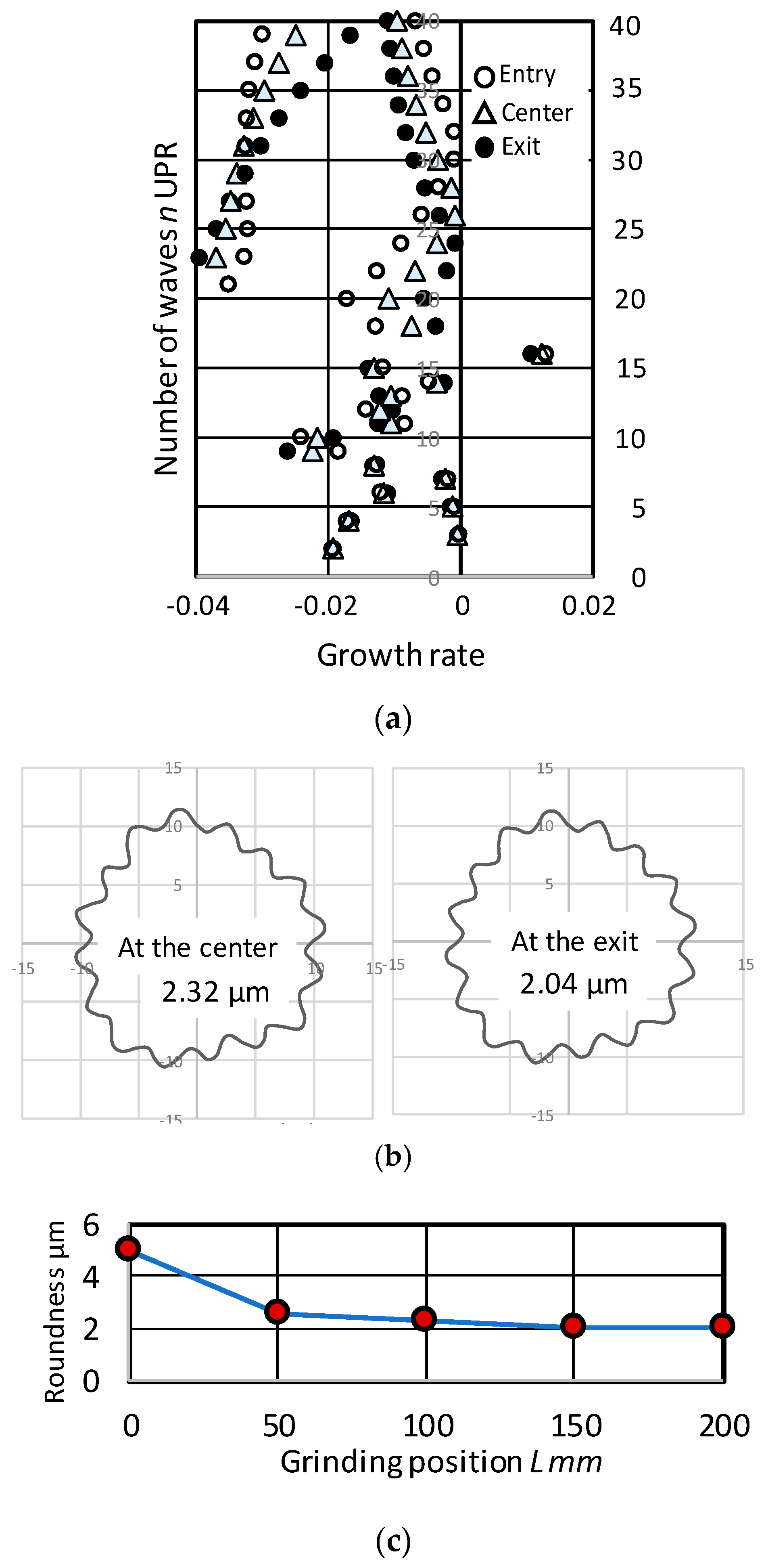 Inventions 05 00017 g008