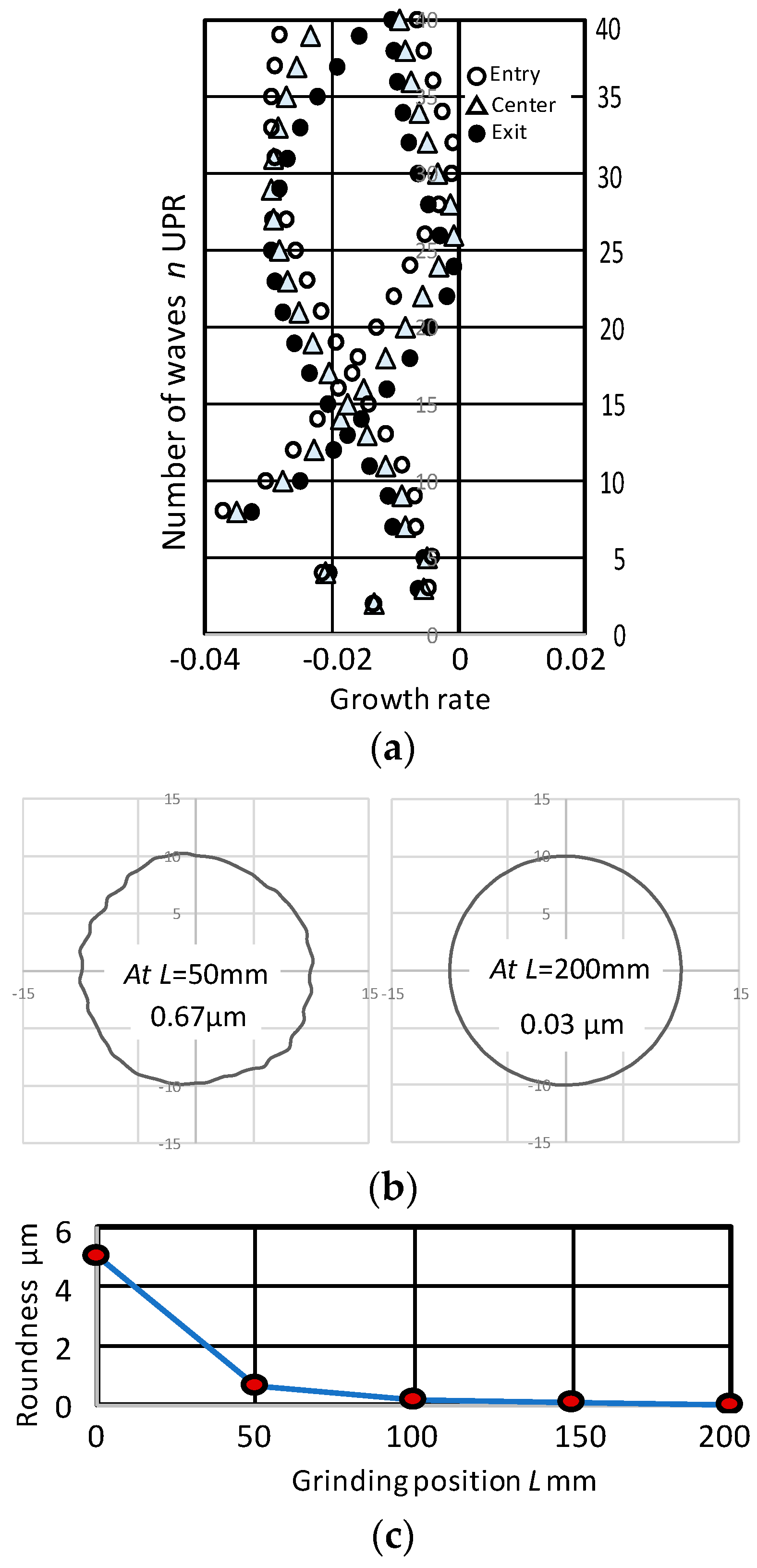 Inventions 05 00017 g009