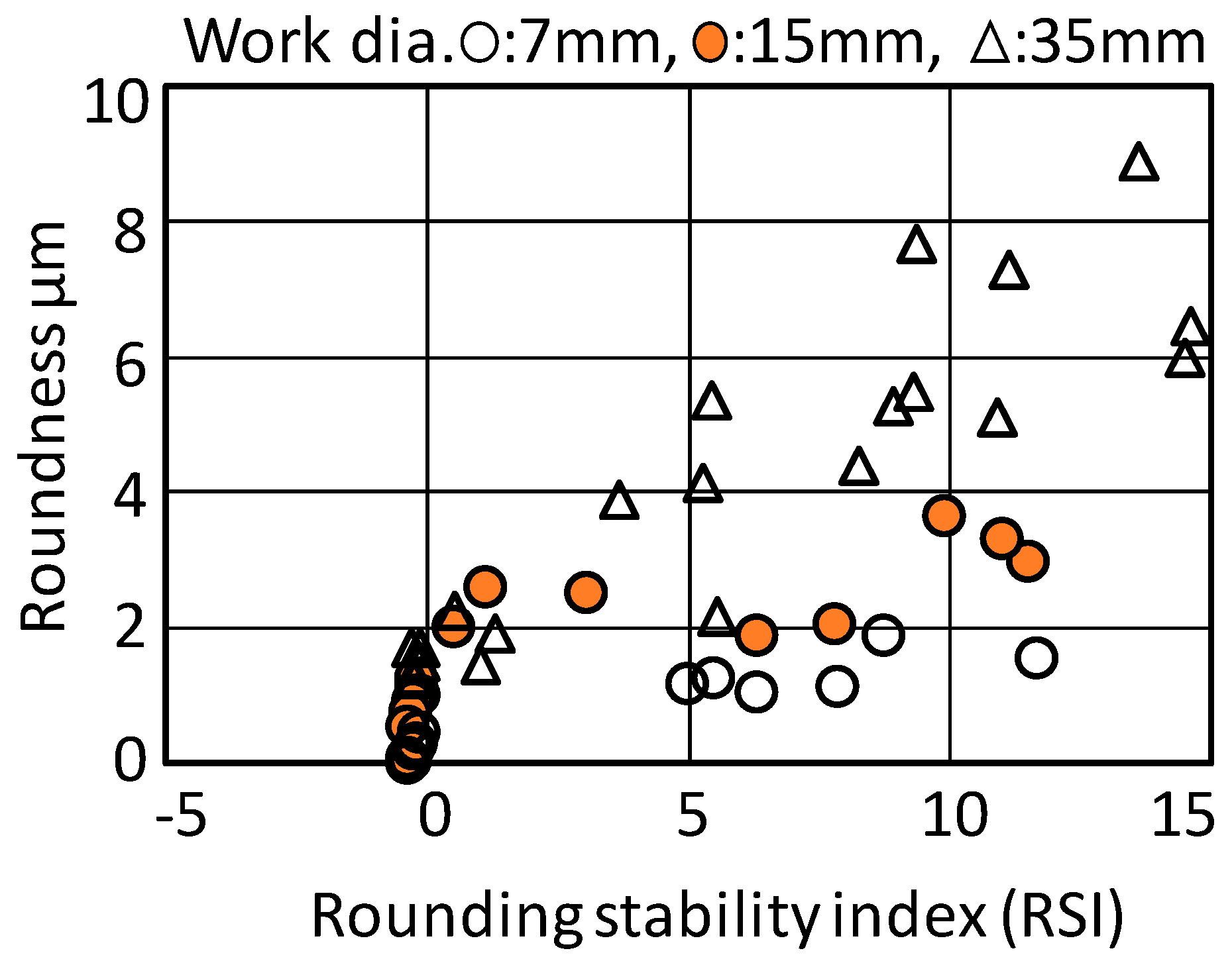 Inventions 05 00017 g010