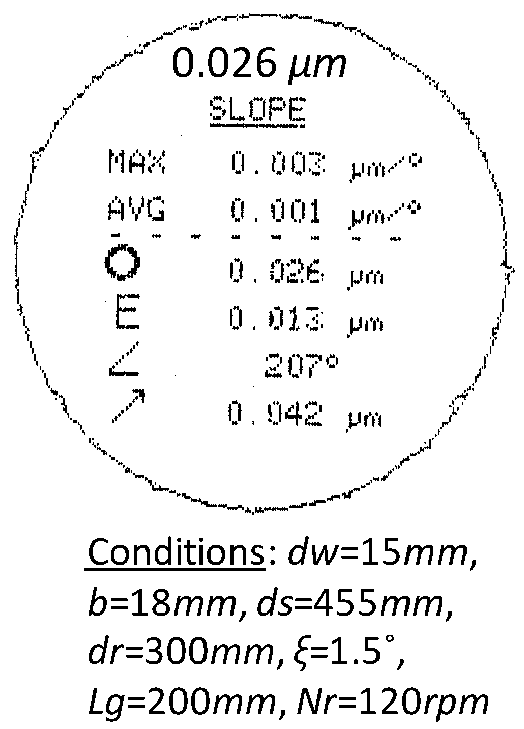 Inventions 05 00017 g011