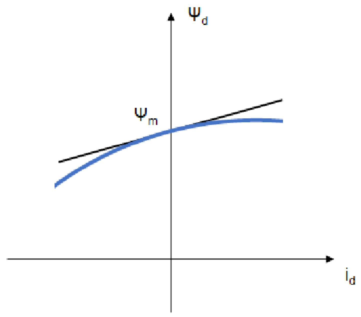Inventions 05 00024 g004 Inventions 05 00024 g004