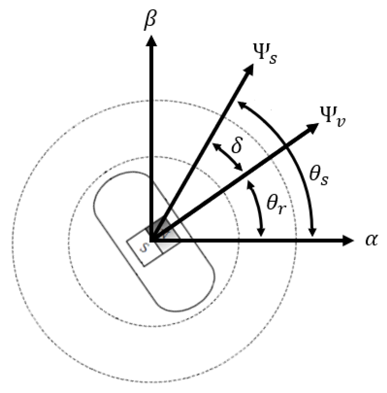 Inventions 05 00024 g005 Inventions 05 00024 g005