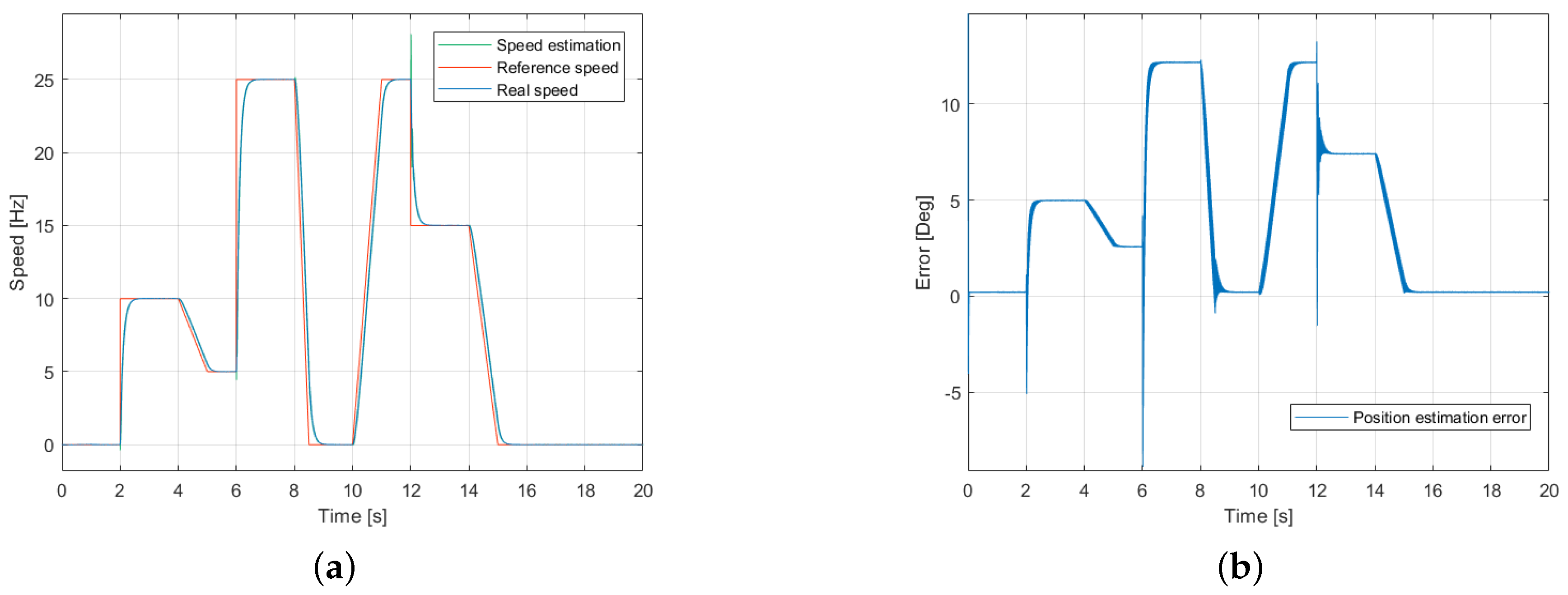 Inventions 05 00024 g008 Inventions 05 00024 g008