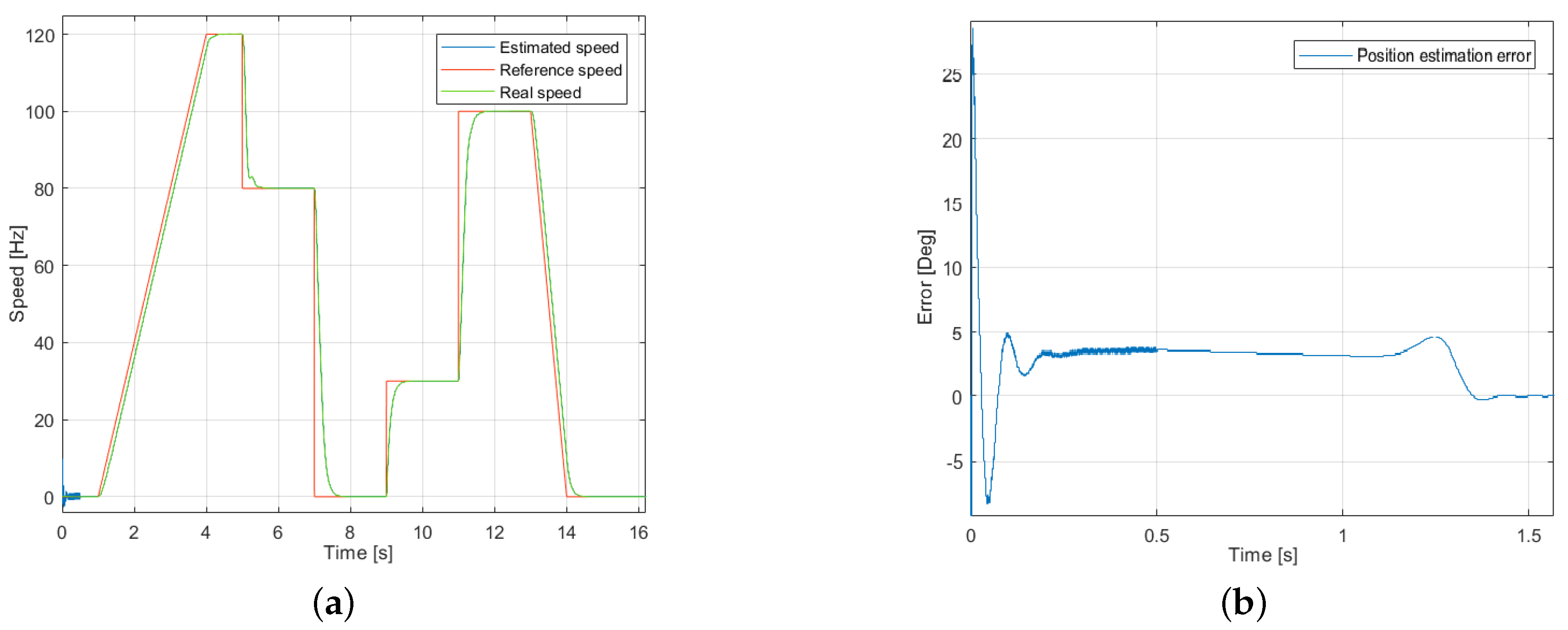 Inventions 05 00024 g010 Inventions 05 00024 g010