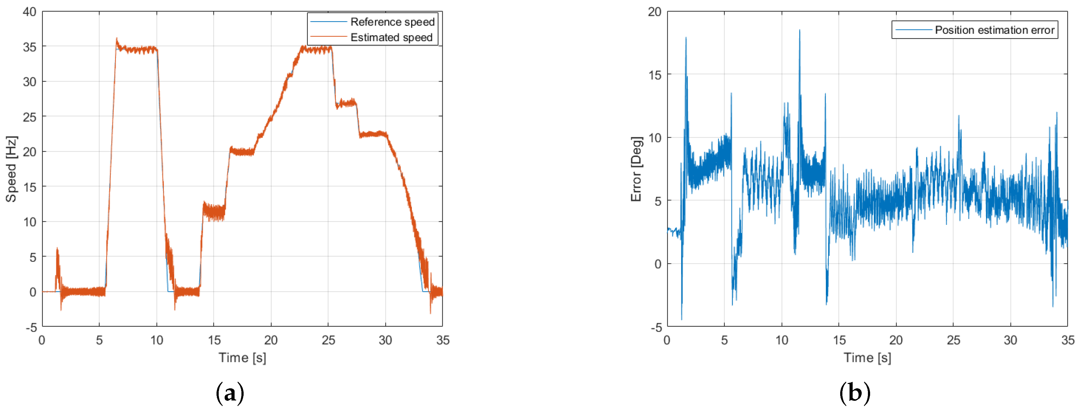 Inventions 05 00024 g013 Inventions 05 00024 g013