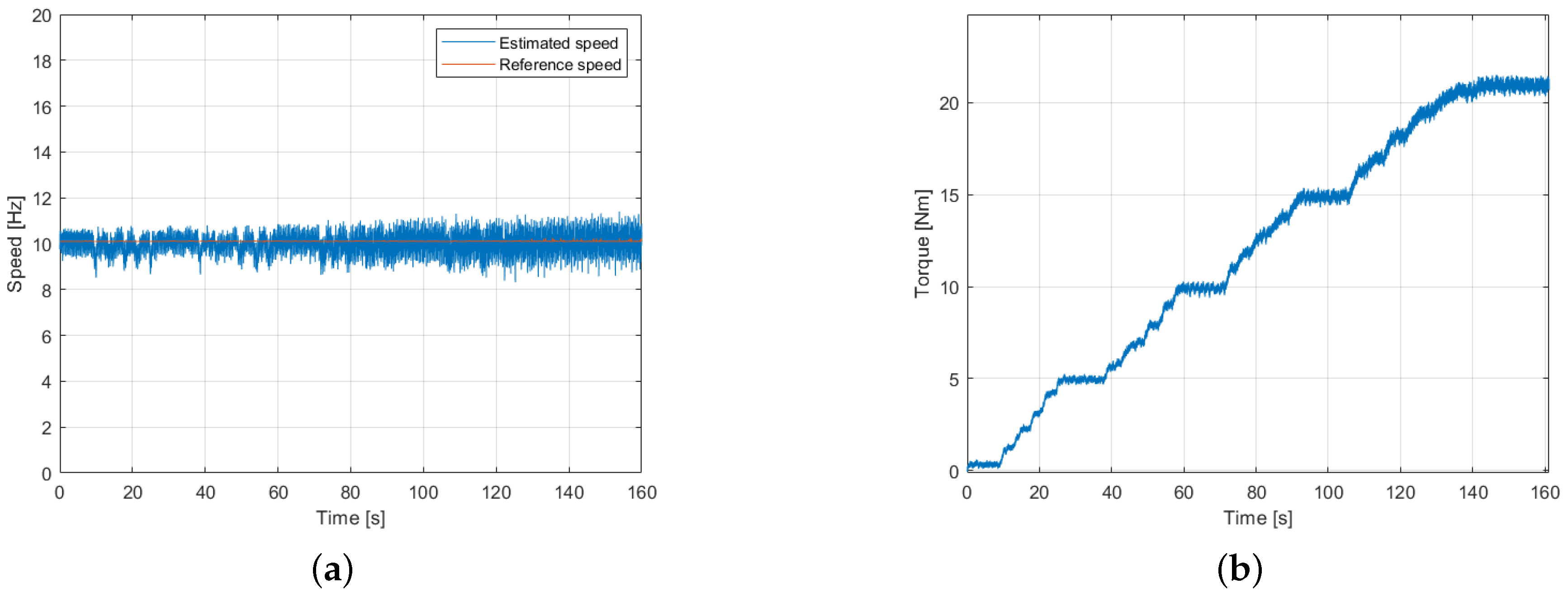 Inventions 05 00024 g016 Inventions 05 00024 g016