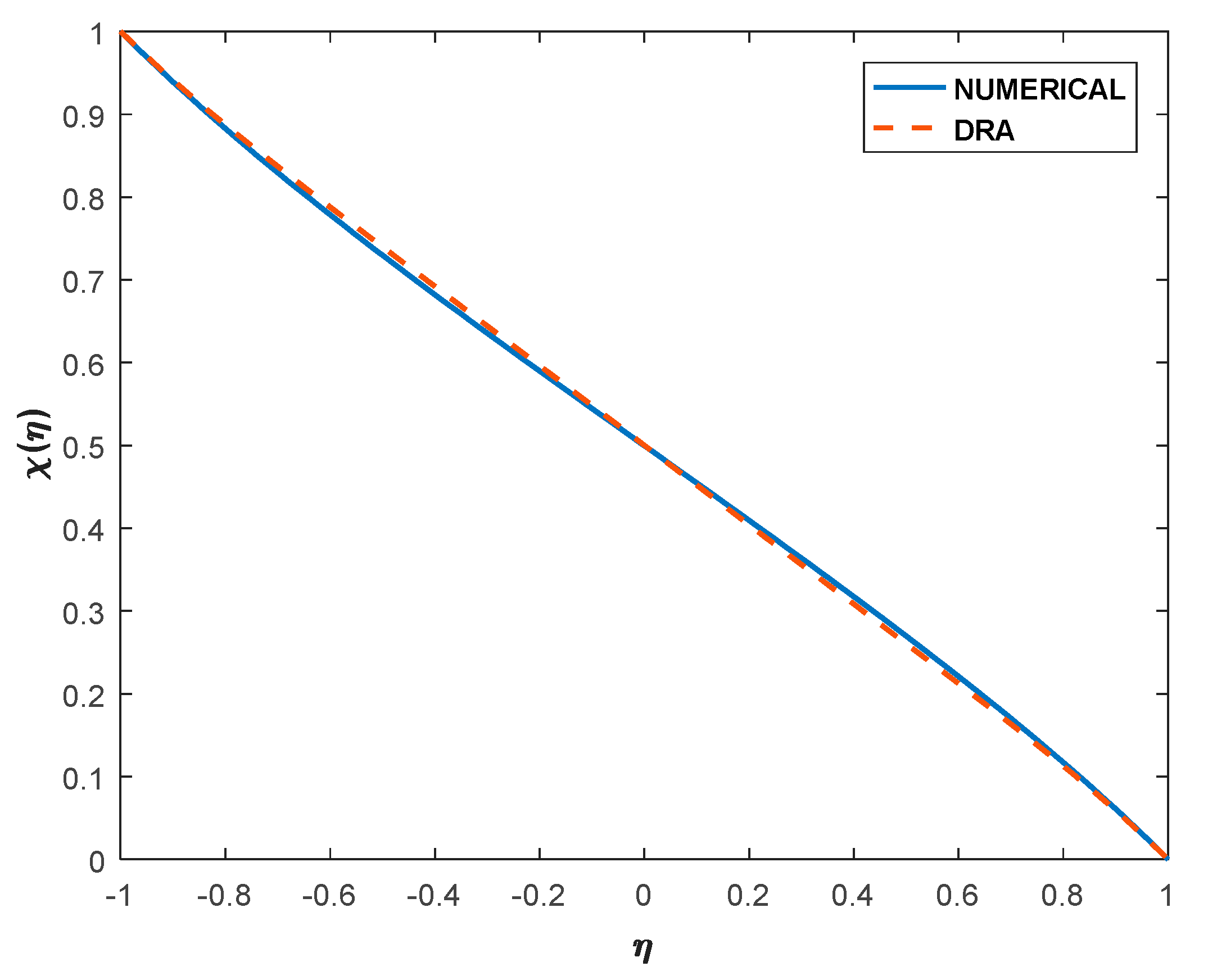 Inventions 05 00045 g006 Inventions 05 00045 g006