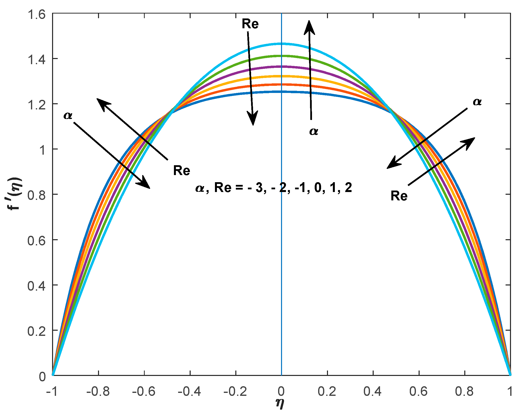 Inventions 05 00045 g007 Inventions 05 00045 g007