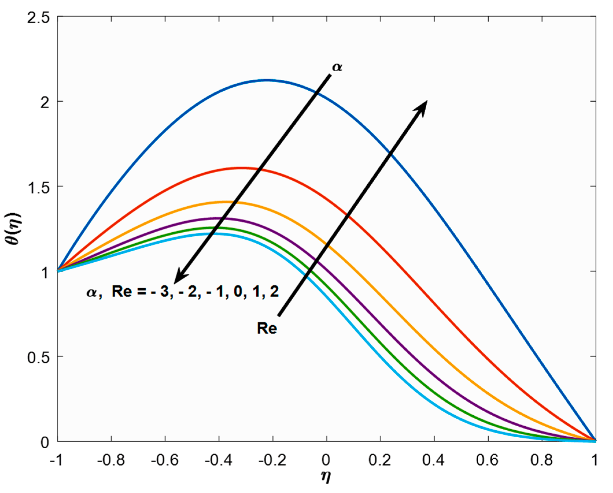 Inventions 05 00045 g010 Inventions 05 00045 g010