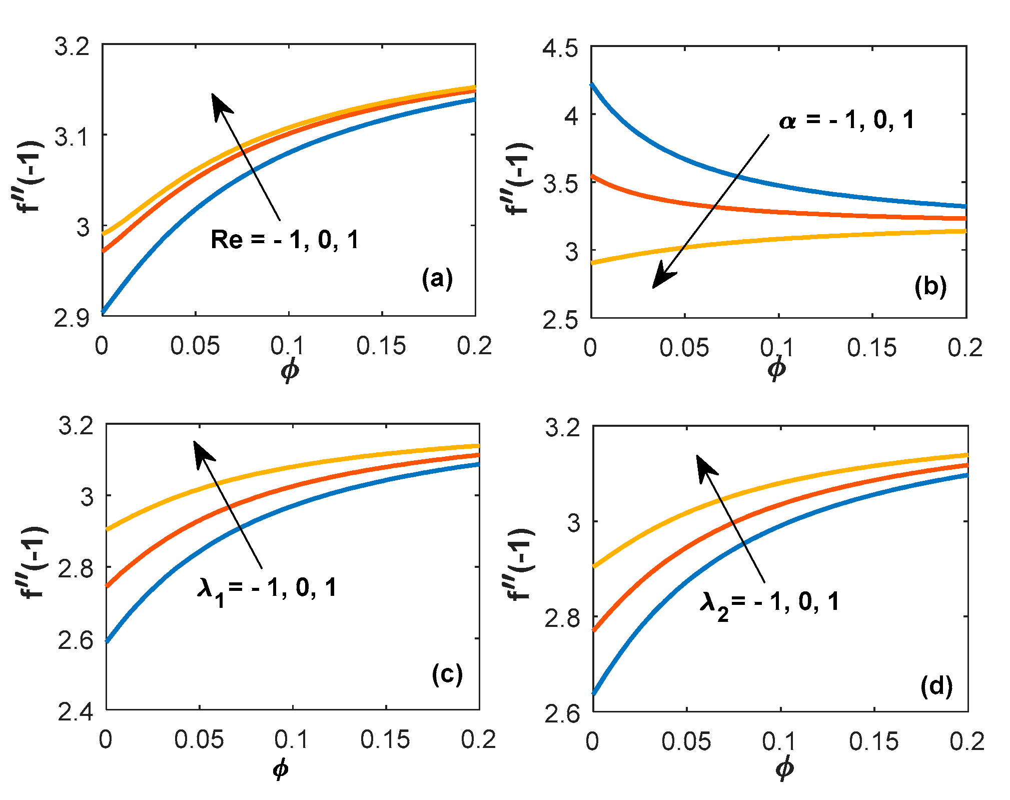 Inventions 05 00045 g015 Inventions 05 00045 g015