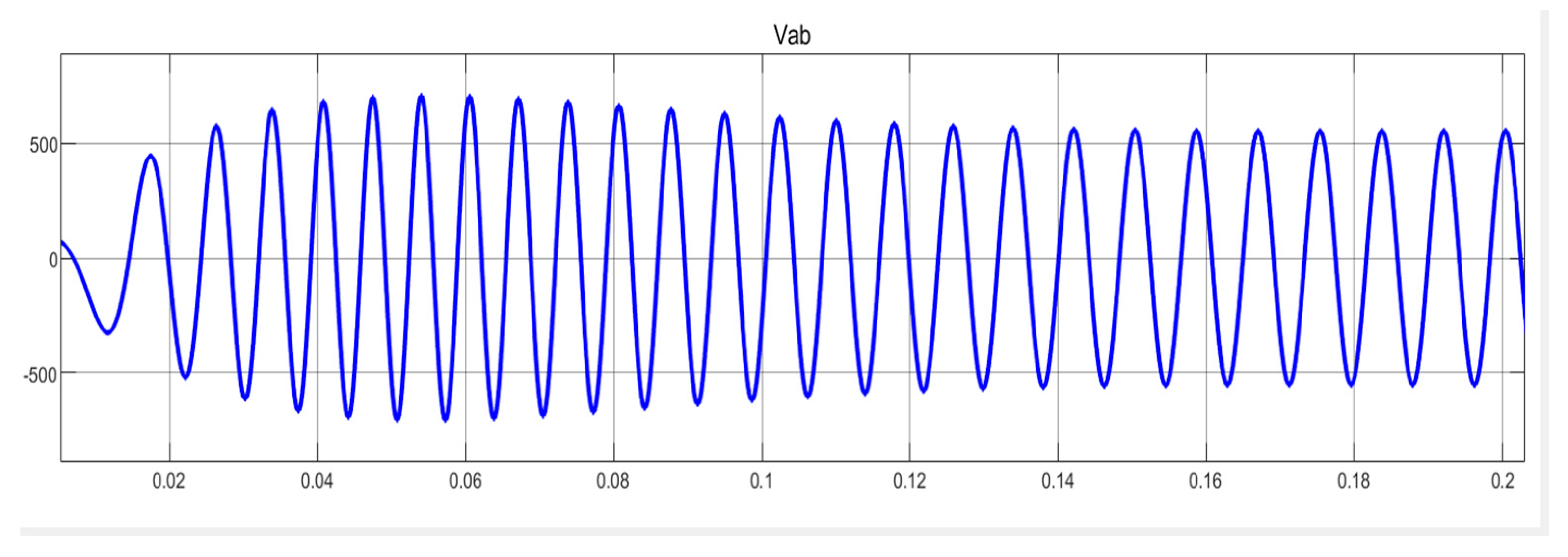Inventions 06 00003 g008 Inventions 06 00003 g008