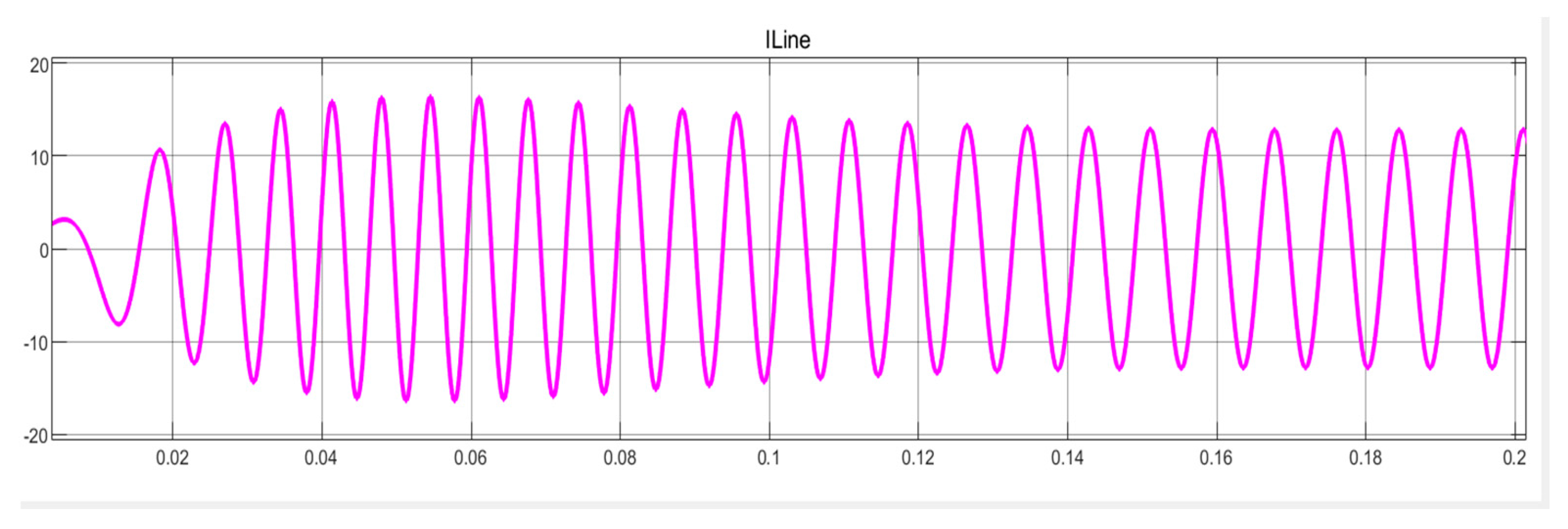 Inventions 06 00003 g009 Inventions 06 00003 g009