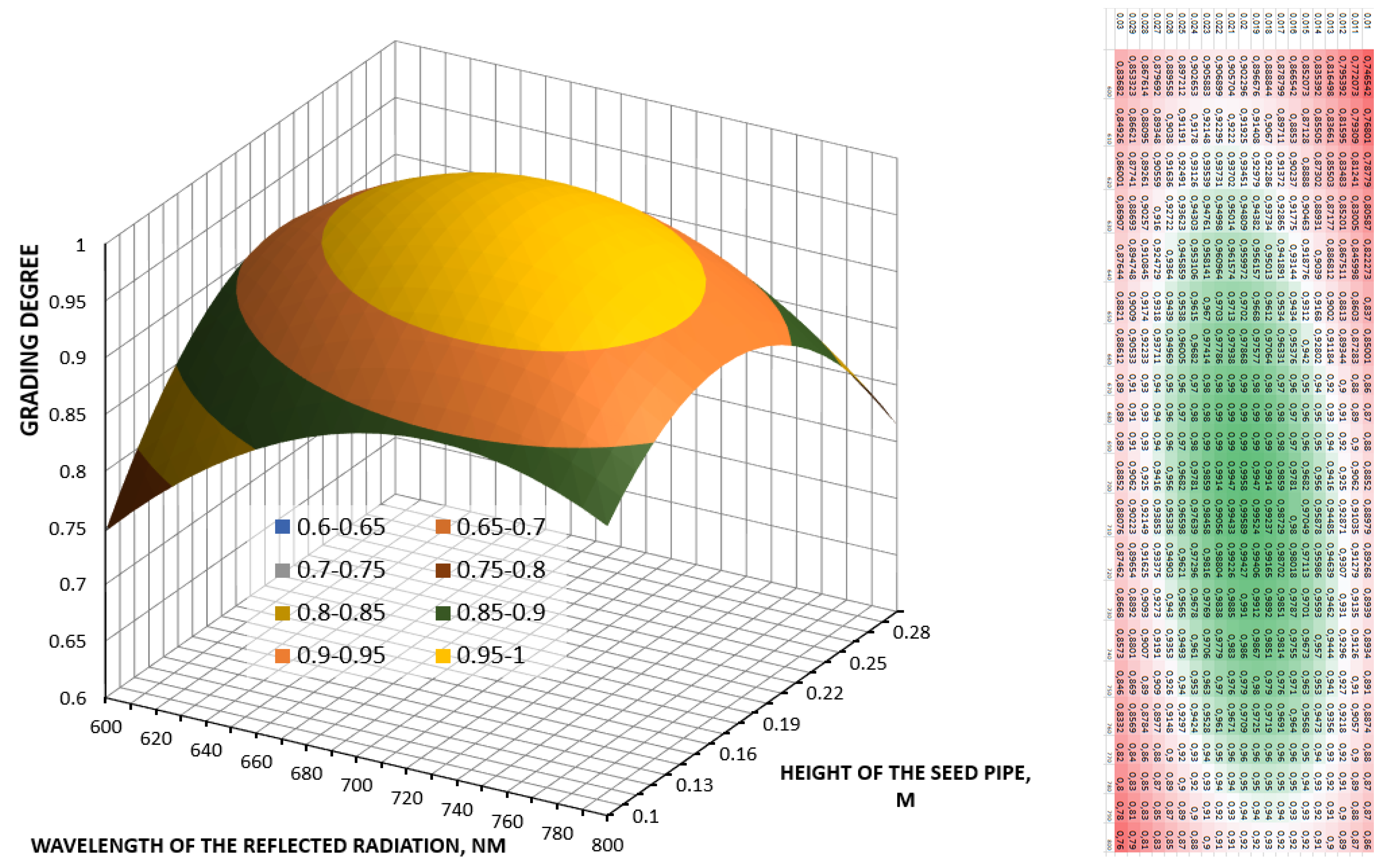Inventions 06 00007 g002 Inventions 06 00007 g002