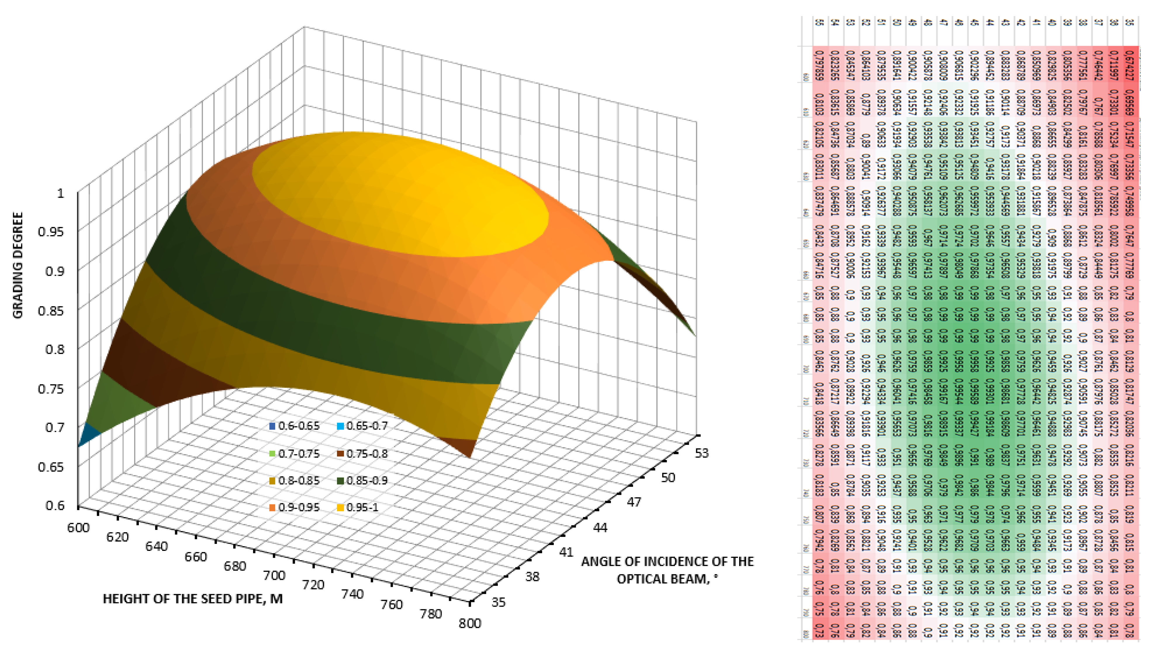 Inventions 06 00007 g003 Inventions 06 00007 g003