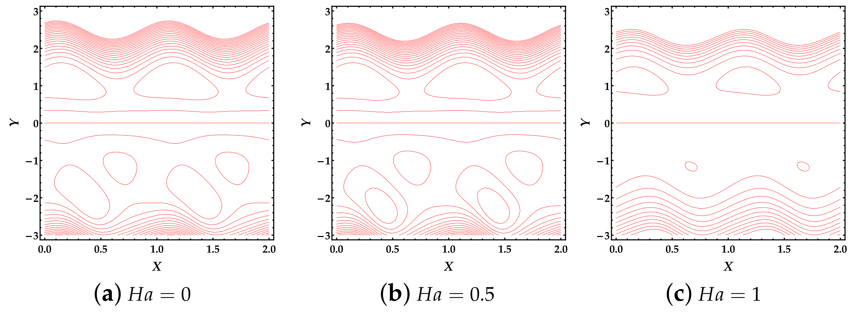 Inventions 06 00028 g005 Inventions 06 00028 g005