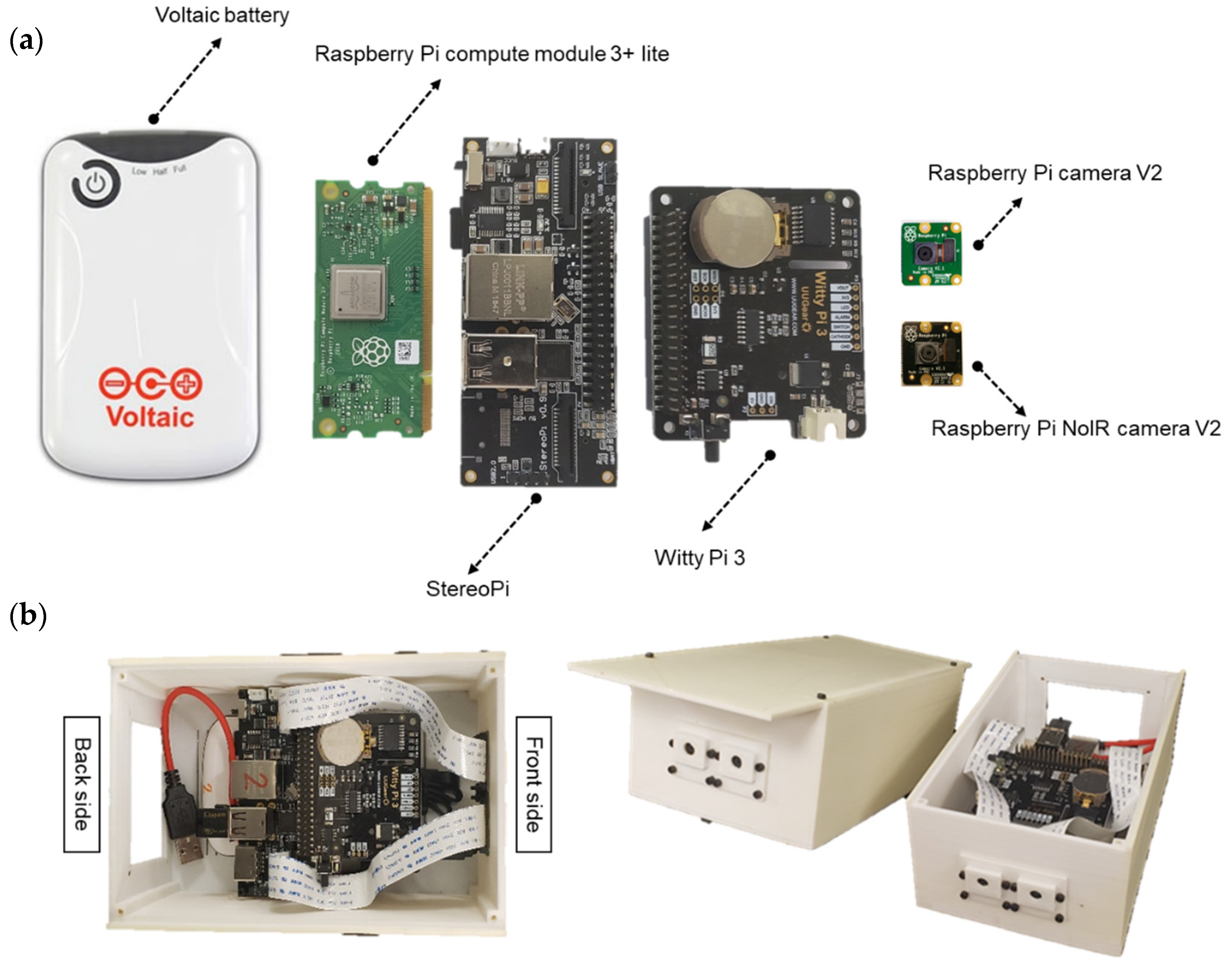 Inventions | Free Full-Text | Development of a Raspberry Pi-Based Sensor  System for Automated In-Field Monitoring to Support Crop Breeding Programs