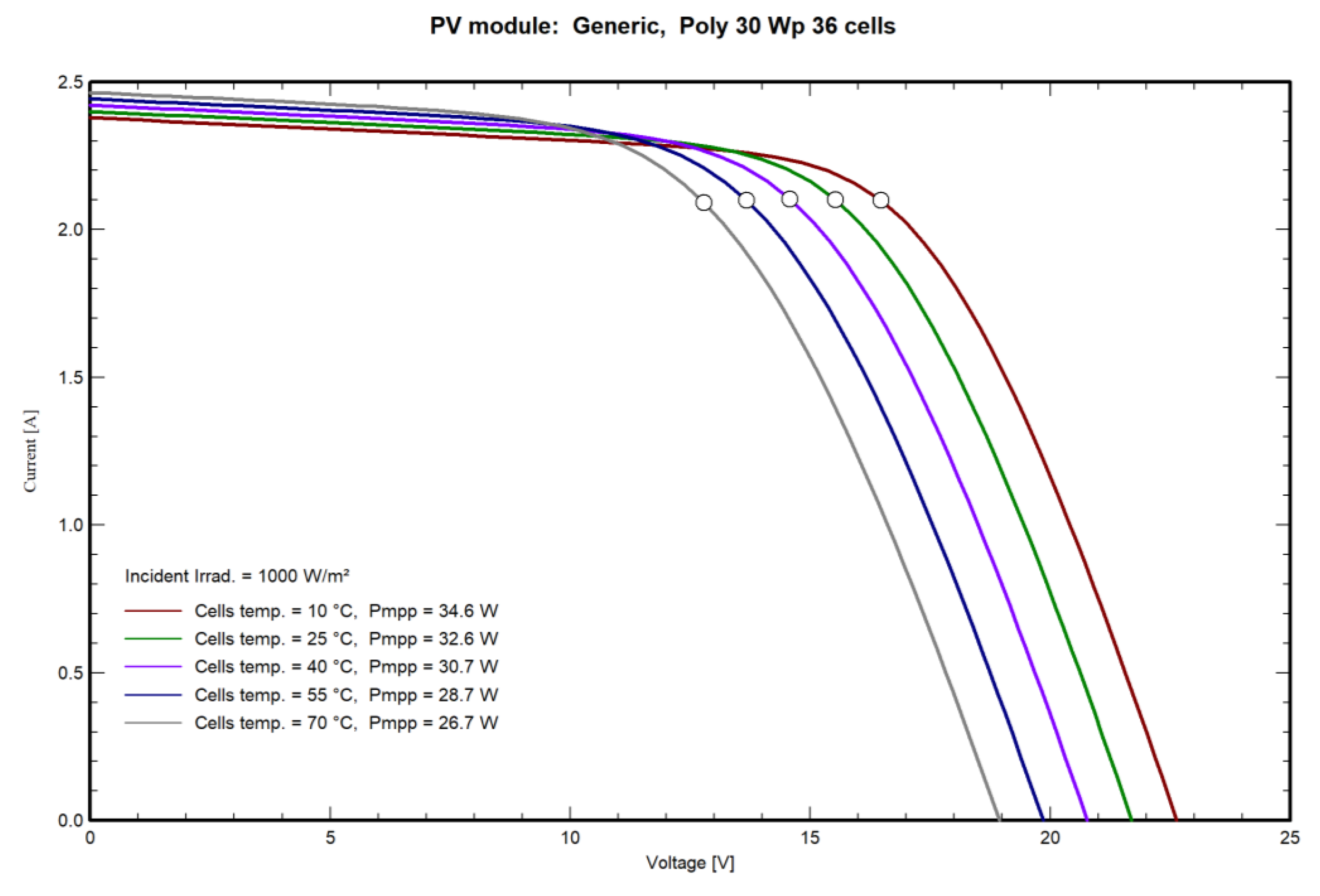 Inventions 06 00063 g001