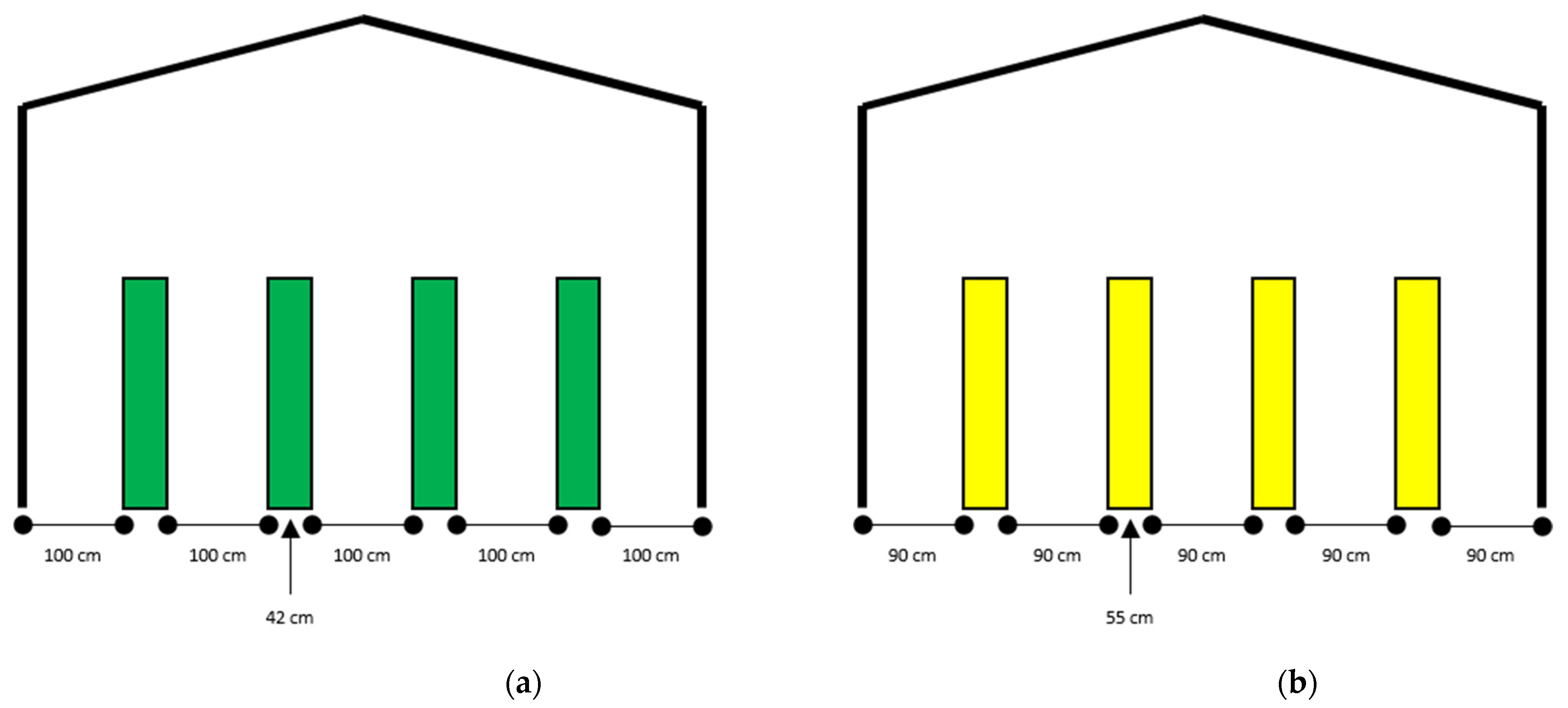 Inventions 06 00068 g009